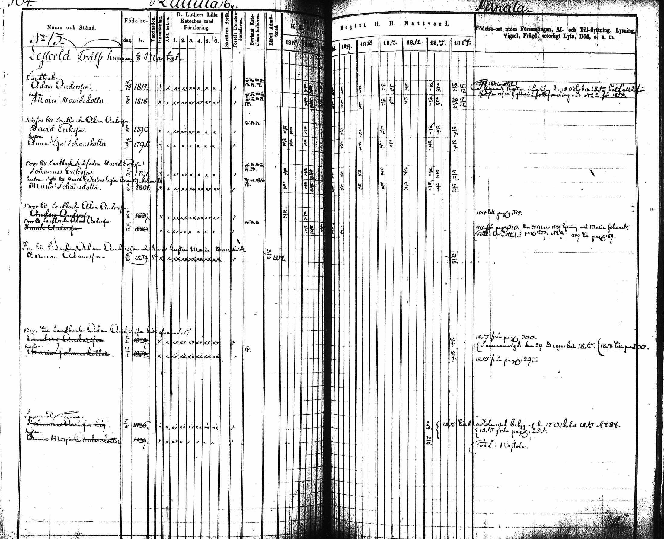 [ ../kirjat/Kirkonkirjat/artjarvi/rippikirja_1845-1854_tk797-798/kuvat/316.jpg ]