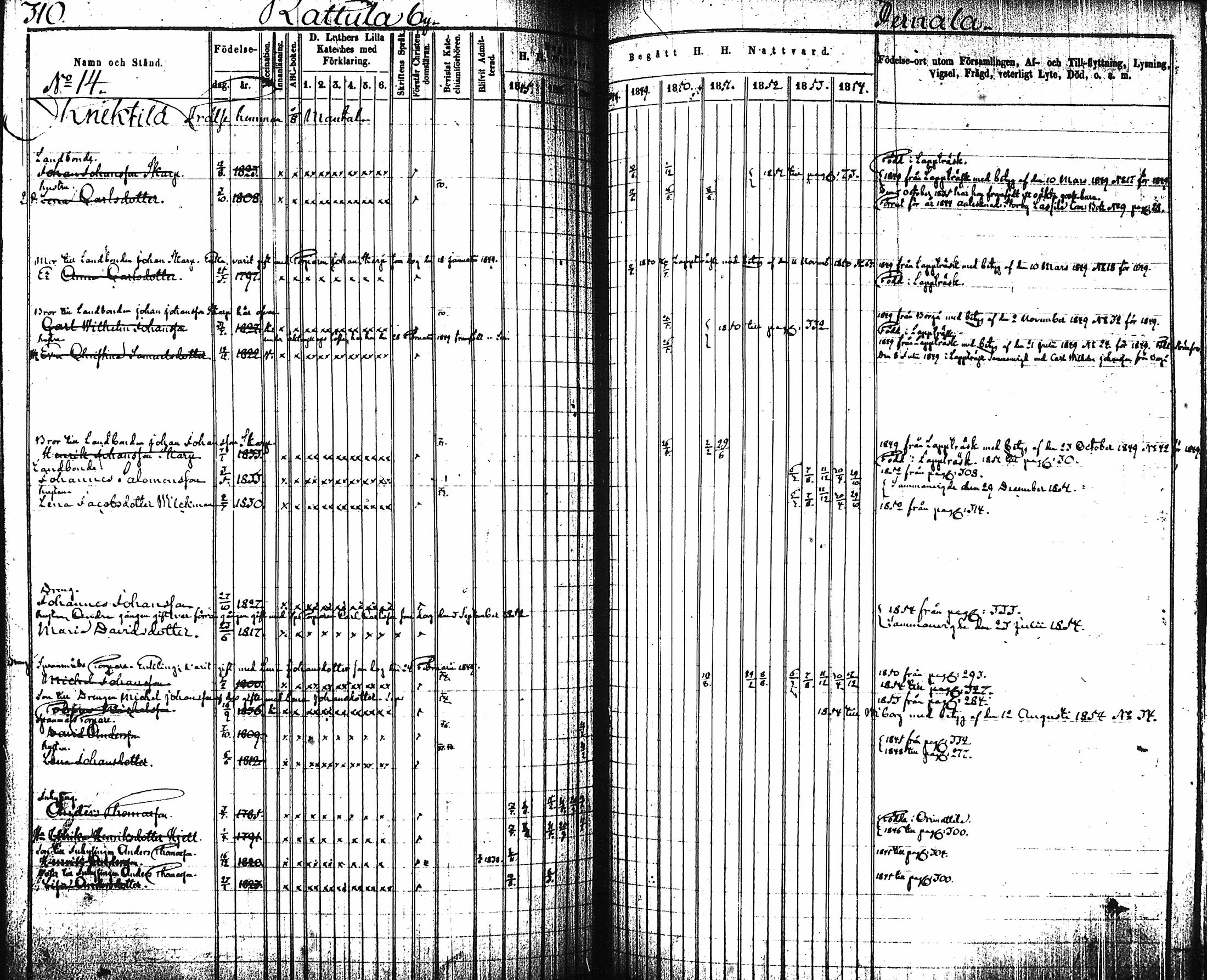 [ ../kirjat/Kirkonkirjat/artjarvi/rippikirja_1845-1854_tk797-798/kuvat/322.jpg ]