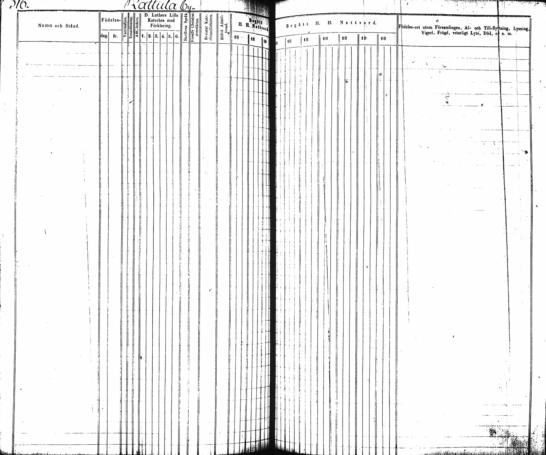 [ ../kirjat/Kirkonkirjat/artjarvi/rippikirja_1845-1854_tk797-798/kuvat/328.jpg ]