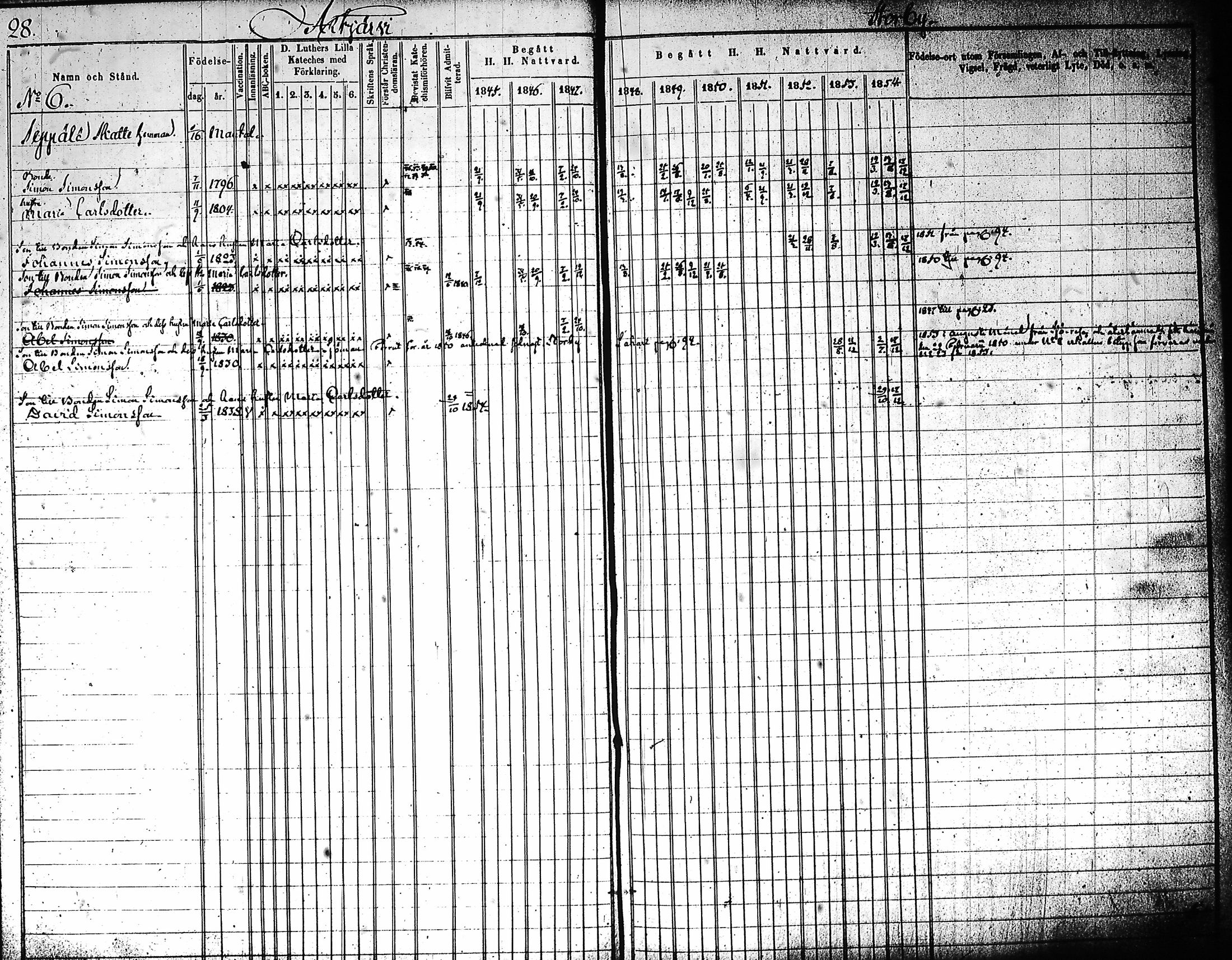 [ ../kirjat/Kirkonkirjat/artjarvi/rippikirja_1845-1854_tk797-798/kuvat/33.jpg ]