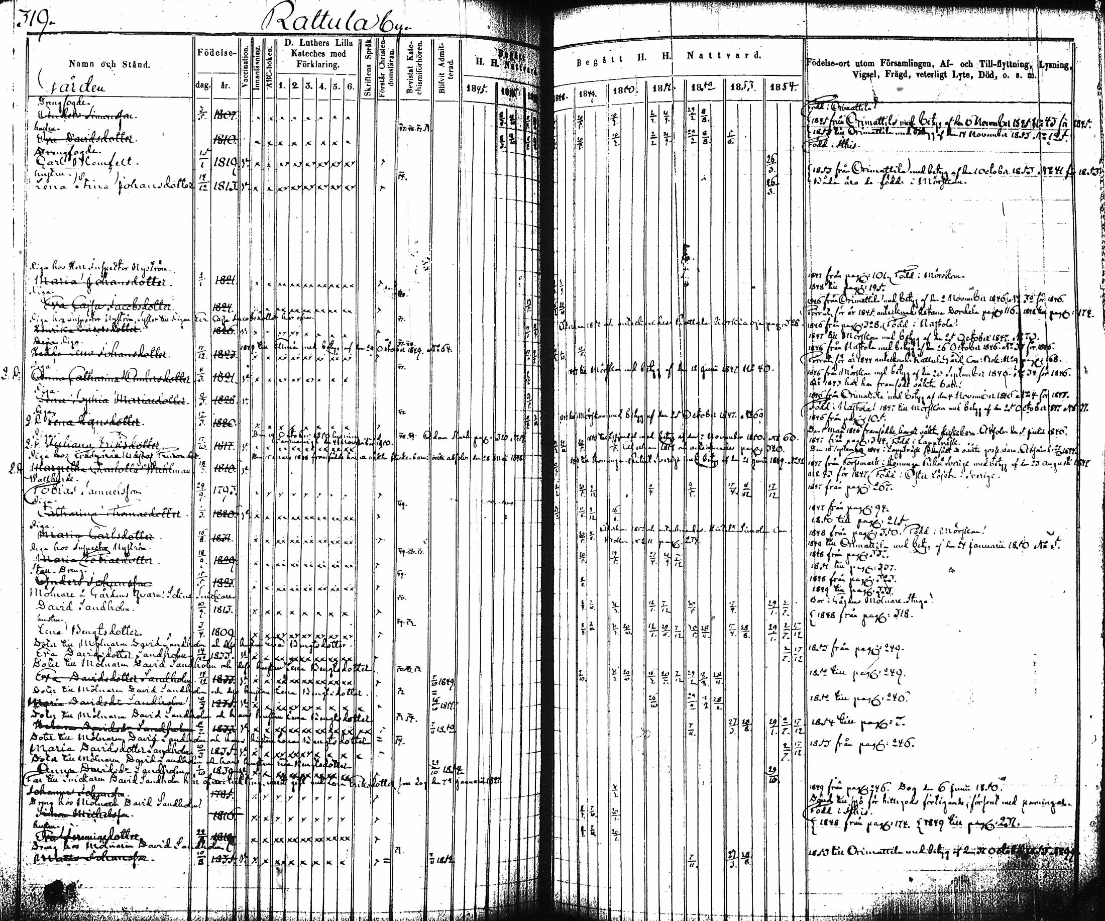 [ ../kirjat/Kirkonkirjat/artjarvi/rippikirja_1845-1854_tk797-798/kuvat/331.jpg ]