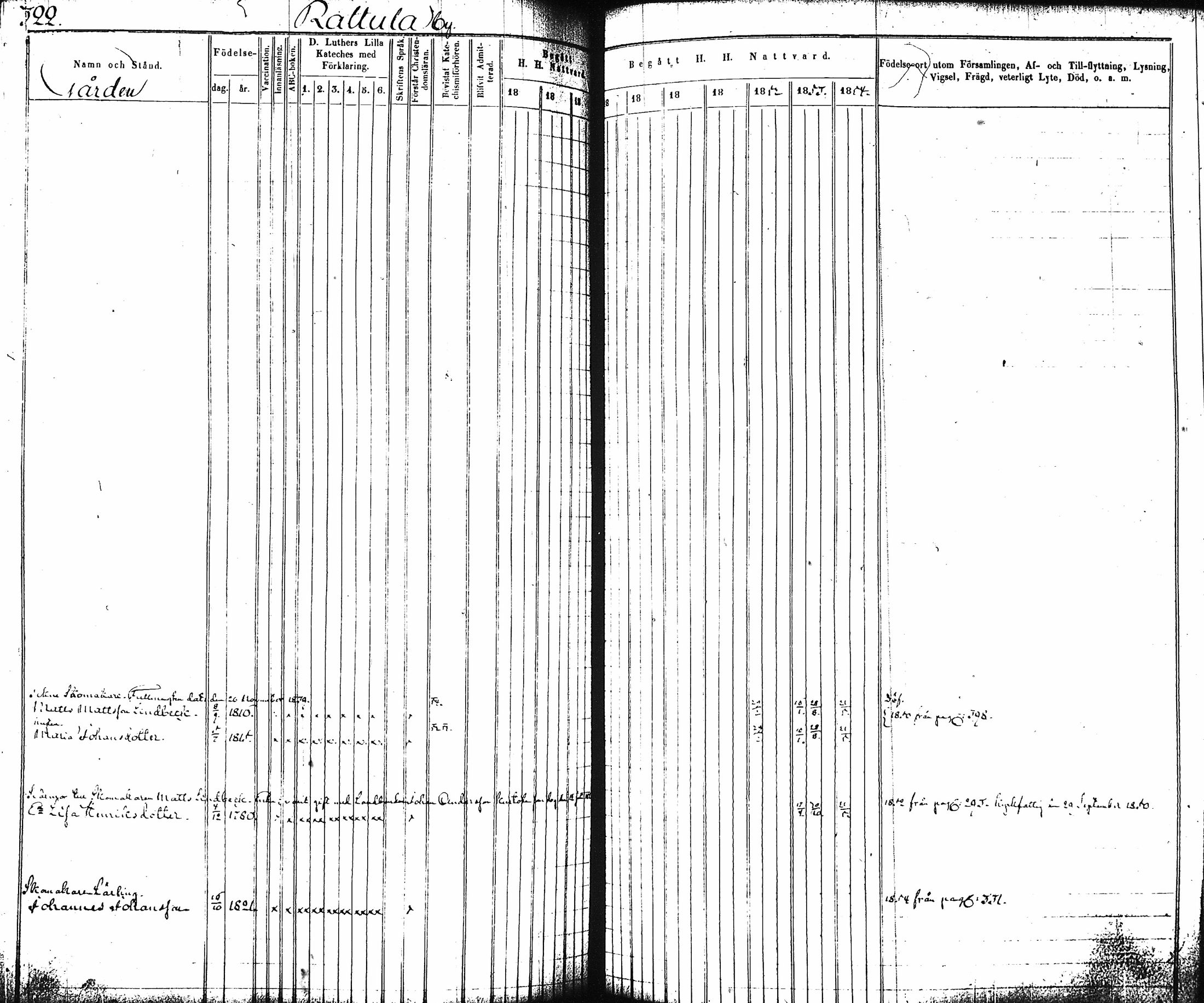 [ ../kirjat/Kirkonkirjat/artjarvi/rippikirja_1845-1854_tk797-798/kuvat/334.jpg ]