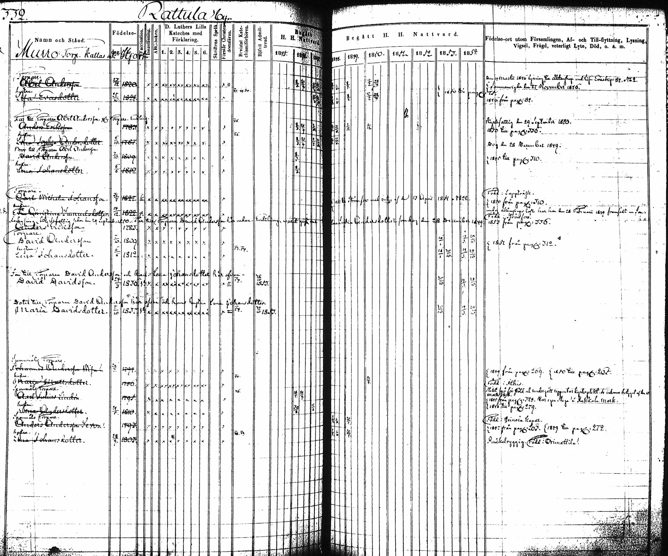 [ ../kirjat/Kirkonkirjat/artjarvi/rippikirja_1845-1854_tk797-798/kuvat/344.jpg ]