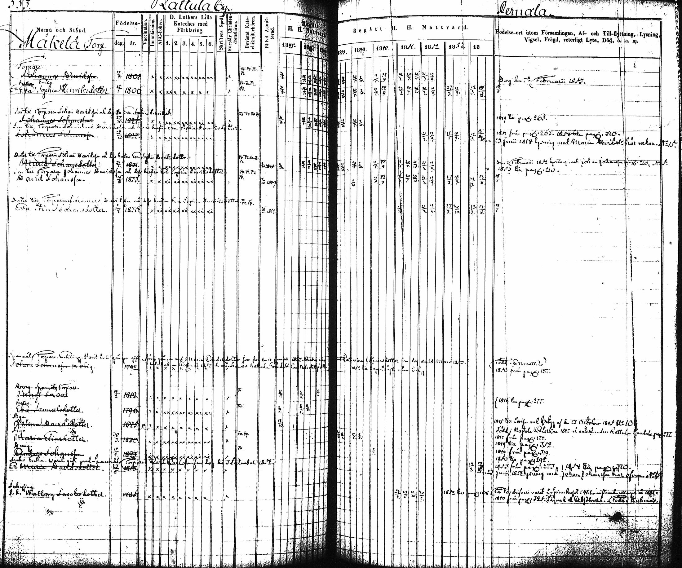 [ ../kirjat/Kirkonkirjat/artjarvi/rippikirja_1845-1854_tk797-798/kuvat/345.jpg ]