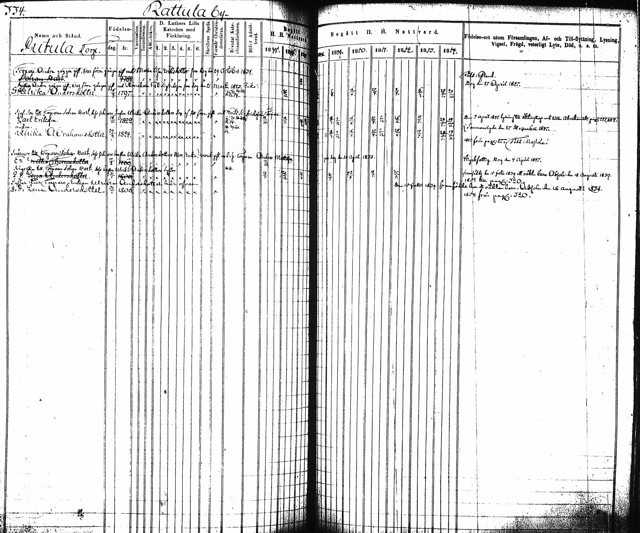 [ ../kirjat/Kirkonkirjat/artjarvi/rippikirja_1845-1854_tk797-798/kuvat/346.jpg ]