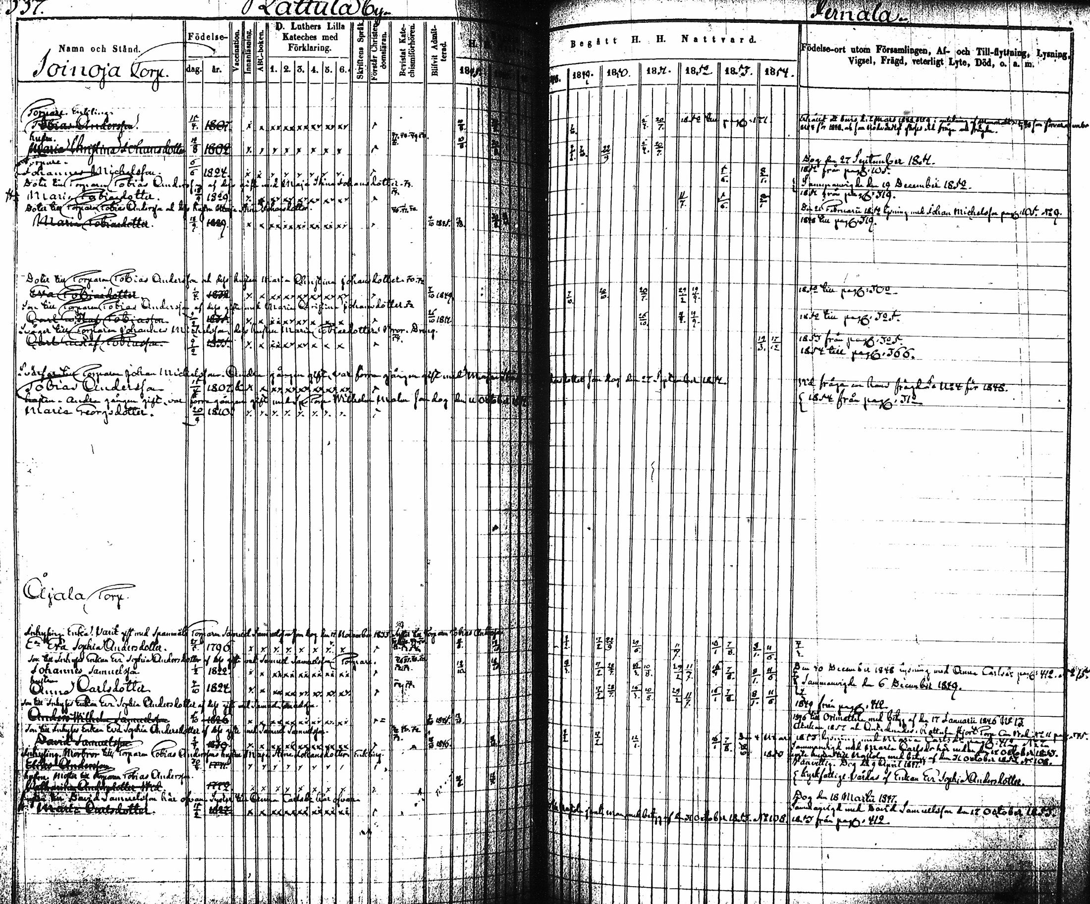 [ ../kirjat/Kirkonkirjat/artjarvi/rippikirja_1845-1854_tk797-798/kuvat/349.jpg ]