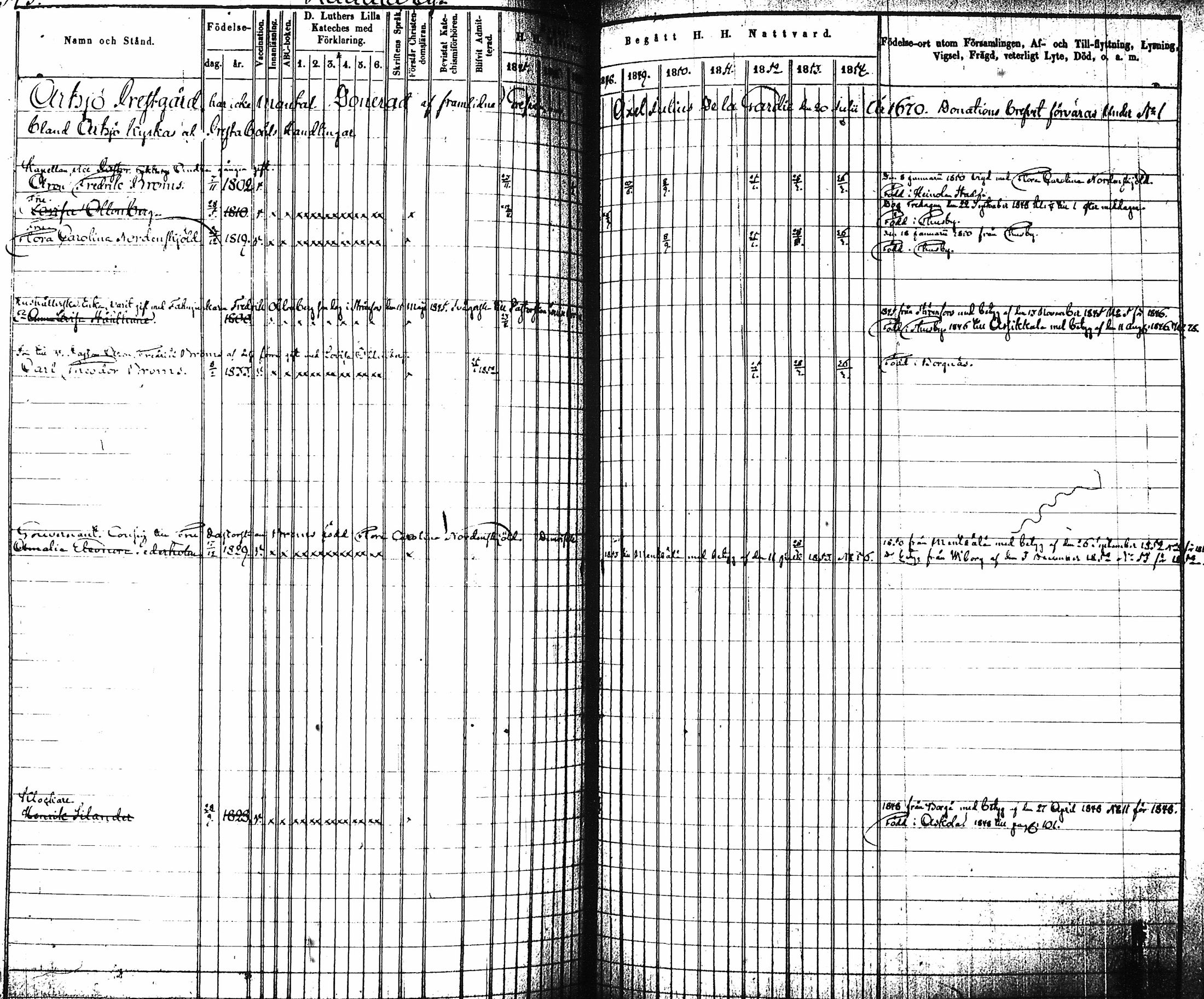 [ ../kirjat/Kirkonkirjat/artjarvi/rippikirja_1845-1854_tk797-798/kuvat/354.jpg ]