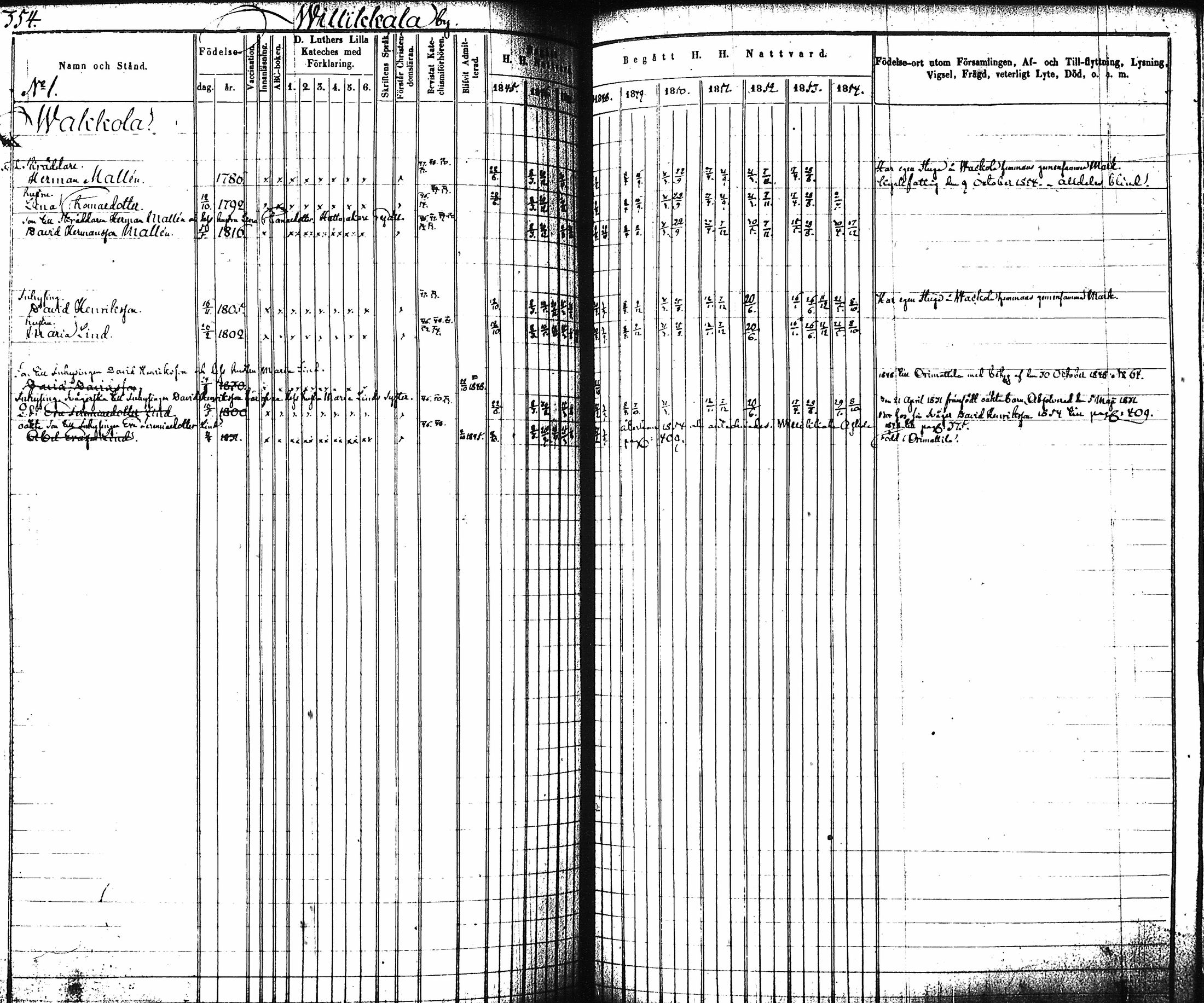[ ../kirjat/Kirkonkirjat/artjarvi/rippikirja_1845-1854_tk797-798/kuvat/365.jpg ]