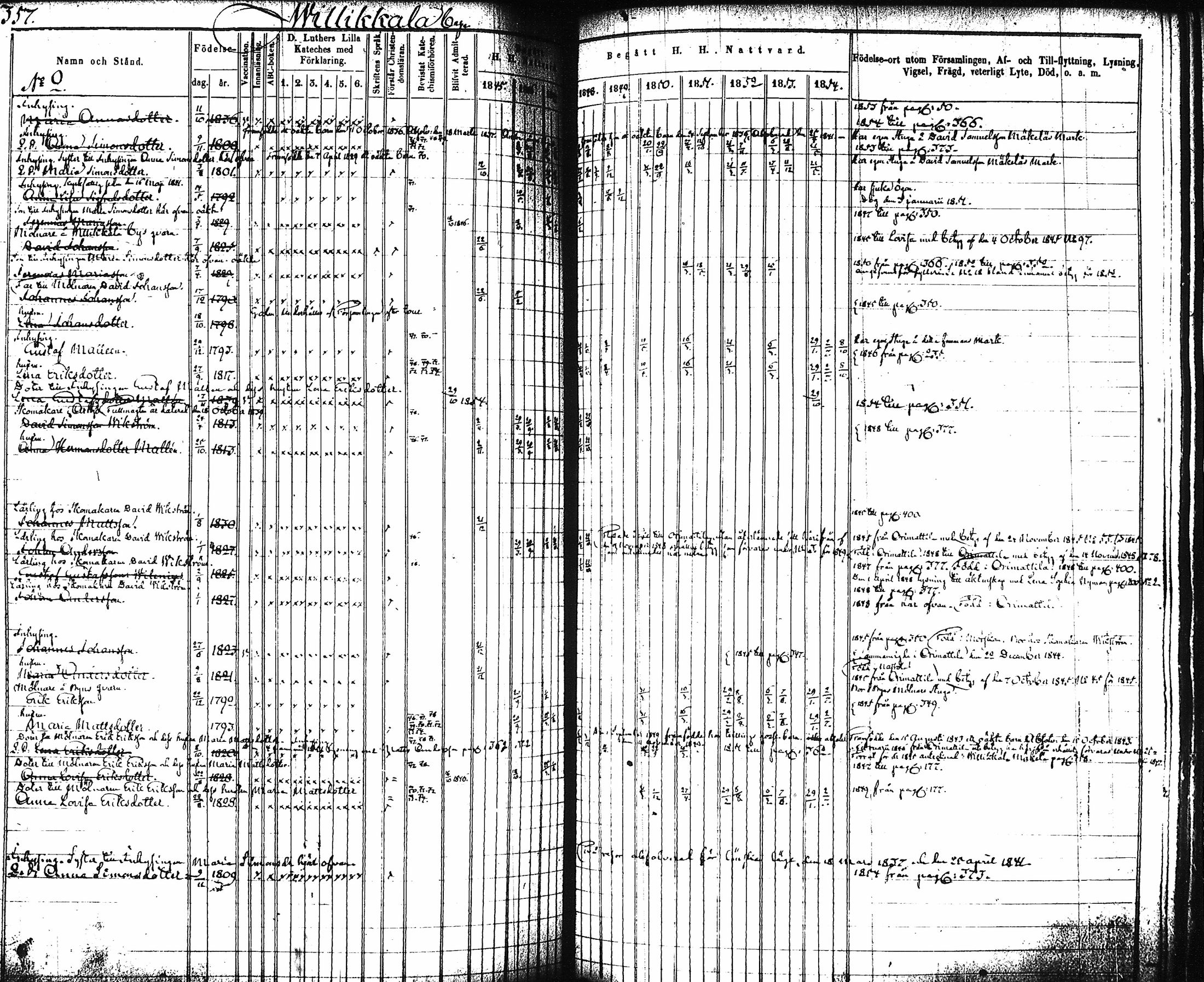 [ ../kirjat/Kirkonkirjat/artjarvi/rippikirja_1845-1854_tk797-798/kuvat/368.jpg ]