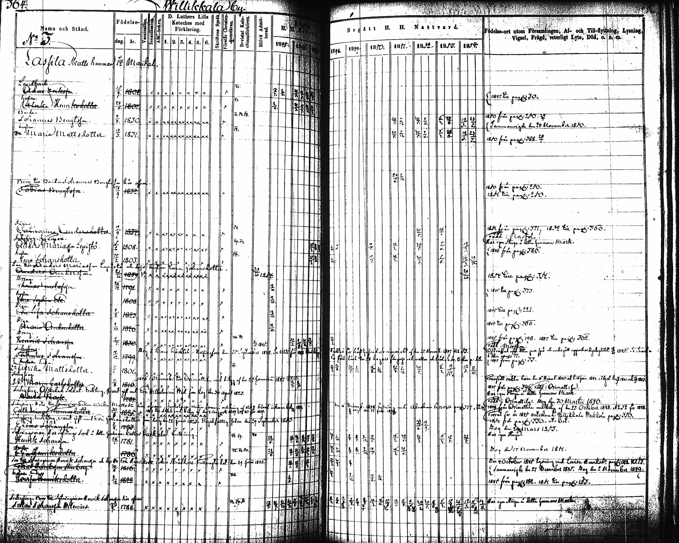 [ ../kirjat/Kirkonkirjat/artjarvi/rippikirja_1845-1854_tk797-798/kuvat/375.jpg ]