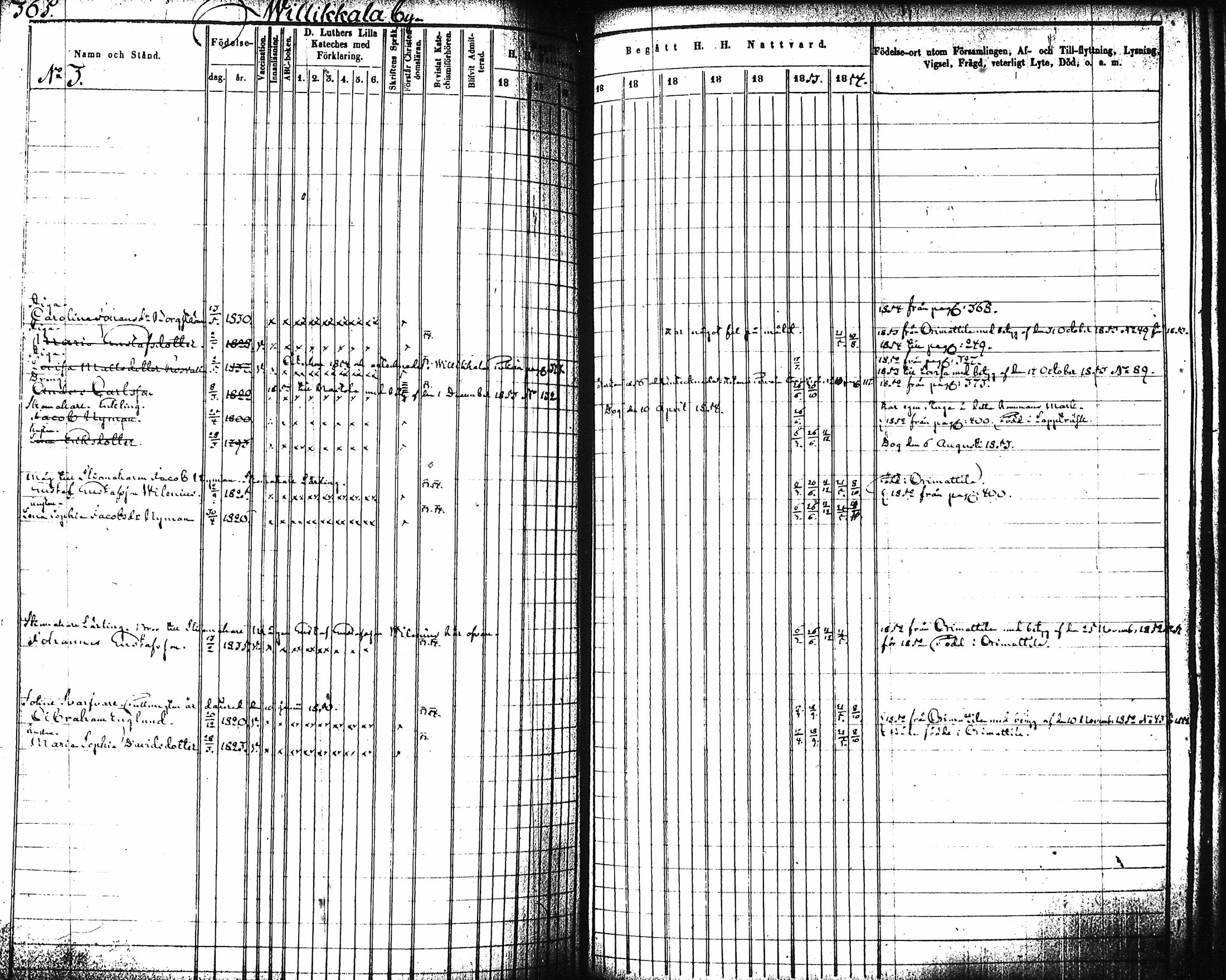 [ ../kirjat/Kirkonkirjat/artjarvi/rippikirja_1845-1854_tk797-798/kuvat/376.jpg ]
