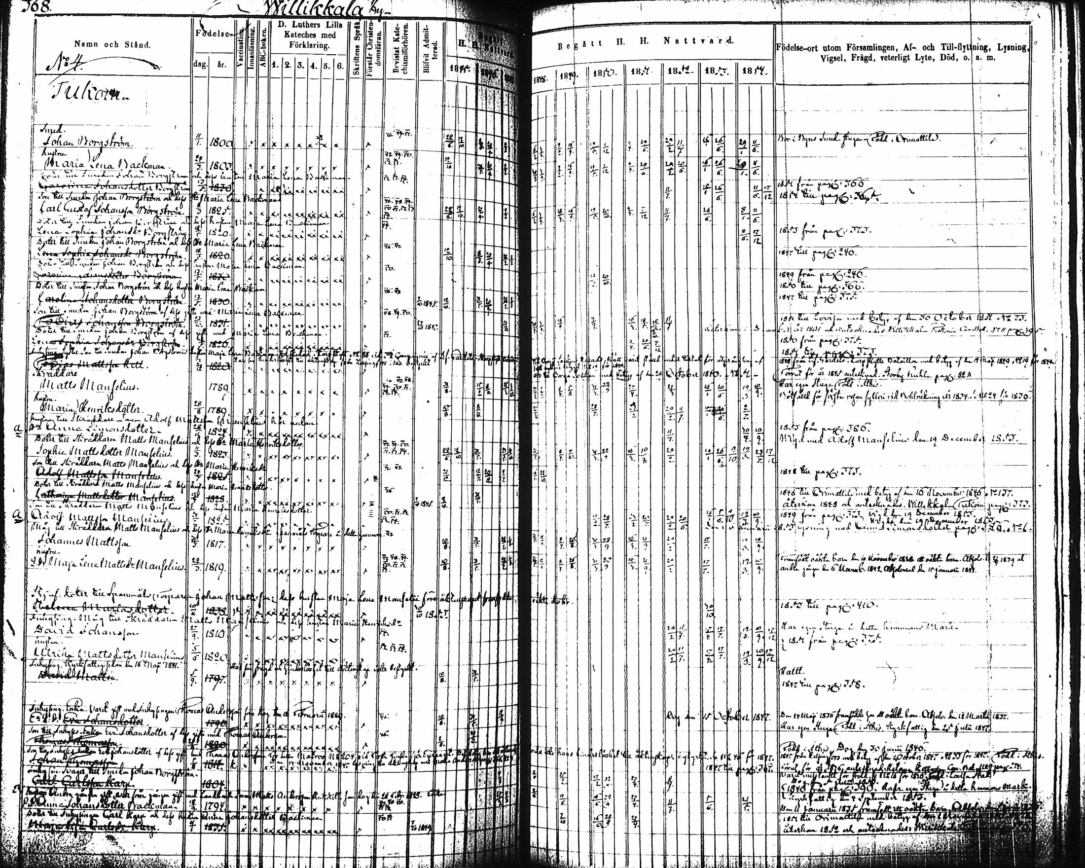 [ ../kirjat/Kirkonkirjat/artjarvi/rippikirja_1845-1854_tk797-798/kuvat/379.jpg ]