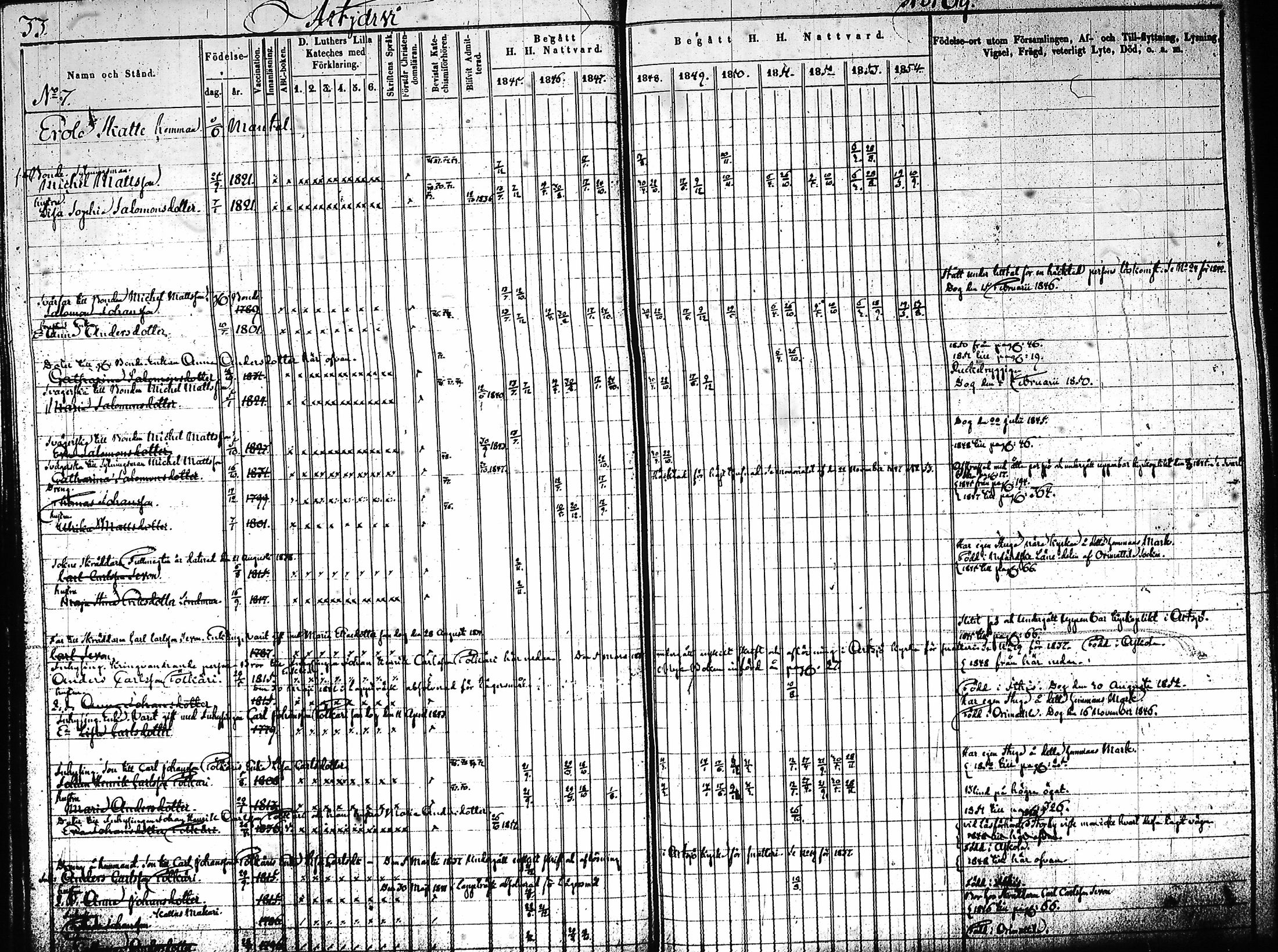 [ ../kirjat/Kirkonkirjat/artjarvi/rippikirja_1845-1854_tk797-798/kuvat/38.jpg ]