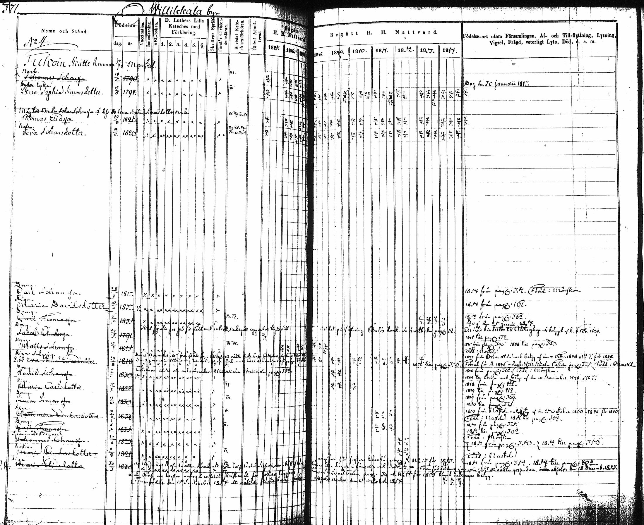 [ ../kirjat/Kirkonkirjat/artjarvi/rippikirja_1845-1854_tk797-798/kuvat/382.jpg ]