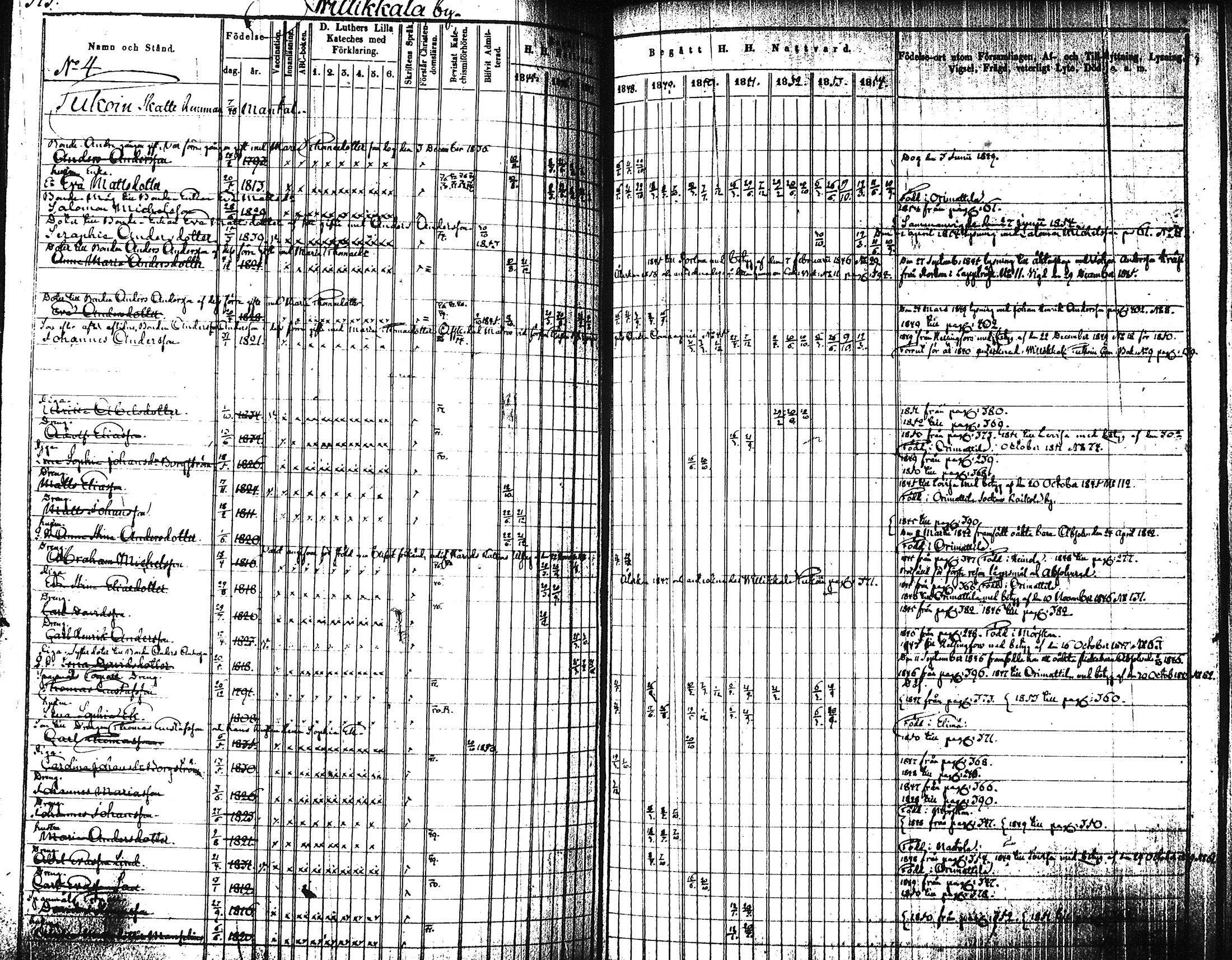 [ ../kirjat/Kirkonkirjat/artjarvi/rippikirja_1845-1854_tk797-798/kuvat/386.jpg ]