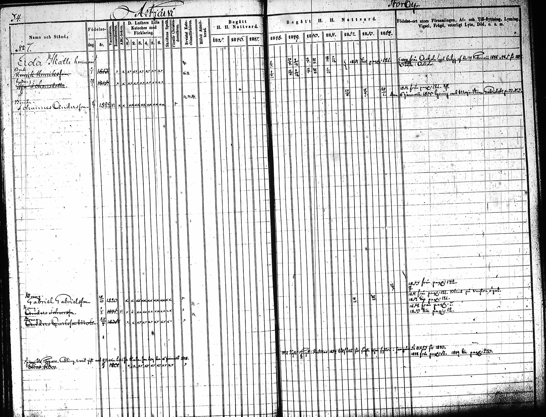 [ ../kirjat/Kirkonkirjat/artjarvi/rippikirja_1845-1854_tk797-798/kuvat/39.jpg ]