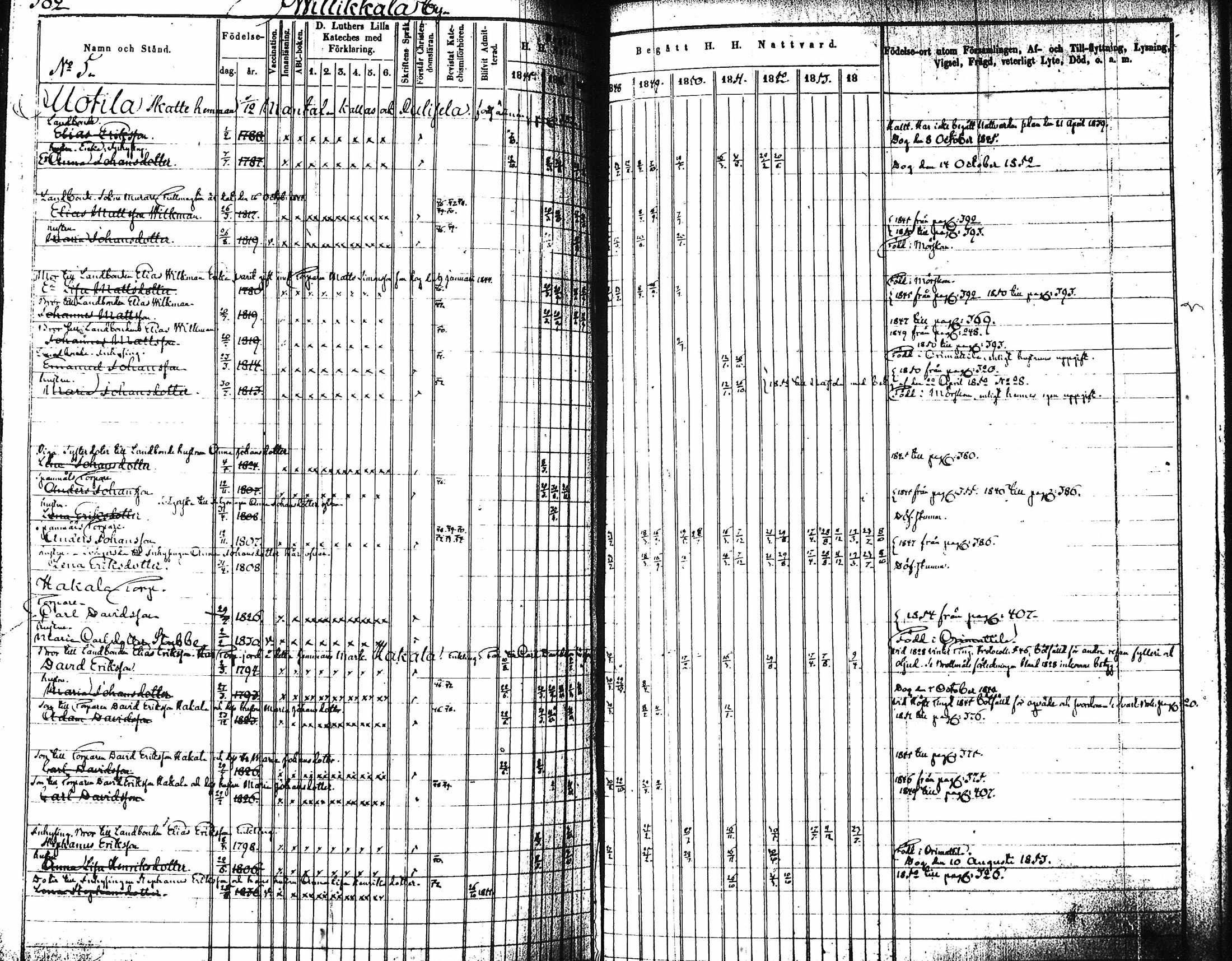 [ ../kirjat/Kirkonkirjat/artjarvi/rippikirja_1845-1854_tk797-798/kuvat/393.jpg ]