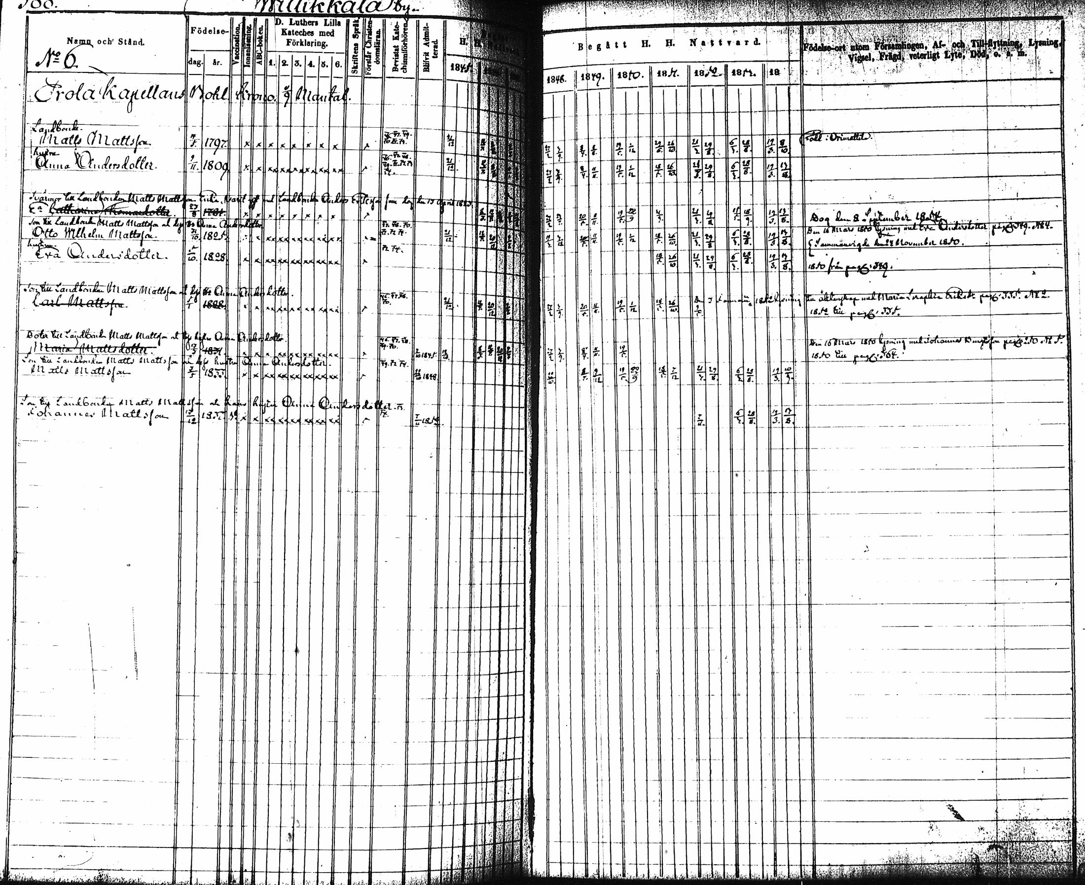 [ ../kirjat/Kirkonkirjat/artjarvi/rippikirja_1845-1854_tk797-798/kuvat/399.jpg ]