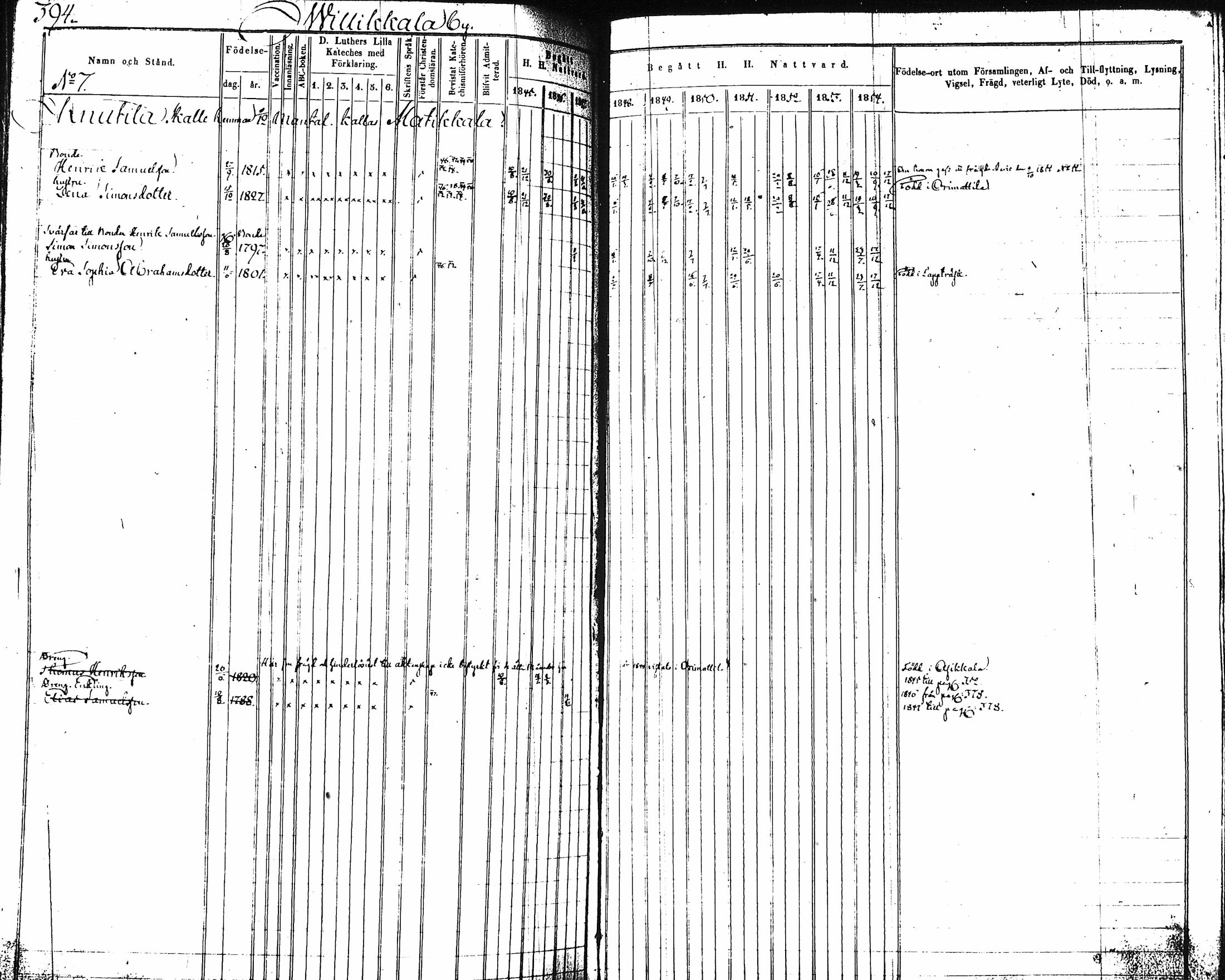 [ ../kirjat/Kirkonkirjat/artjarvi/rippikirja_1845-1854_tk797-798/kuvat/405.jpg ]
