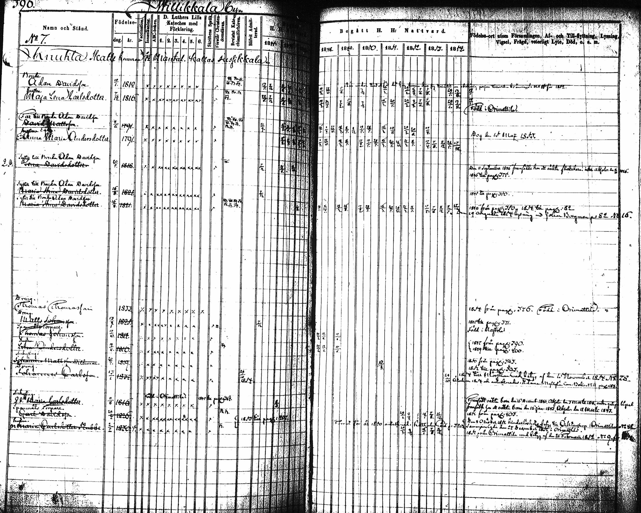 [ ../kirjat/Kirkonkirjat/artjarvi/rippikirja_1845-1854_tk797-798/kuvat/407.jpg ]