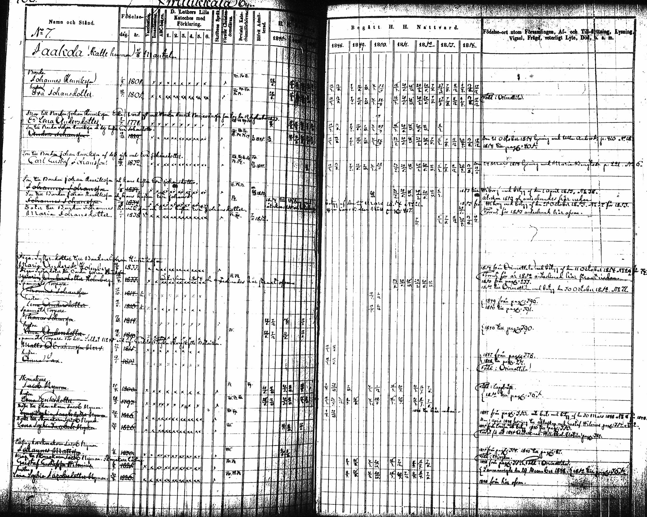 [ ../kirjat/Kirkonkirjat/artjarvi/rippikirja_1845-1854_tk797-798/kuvat/411.jpg ]