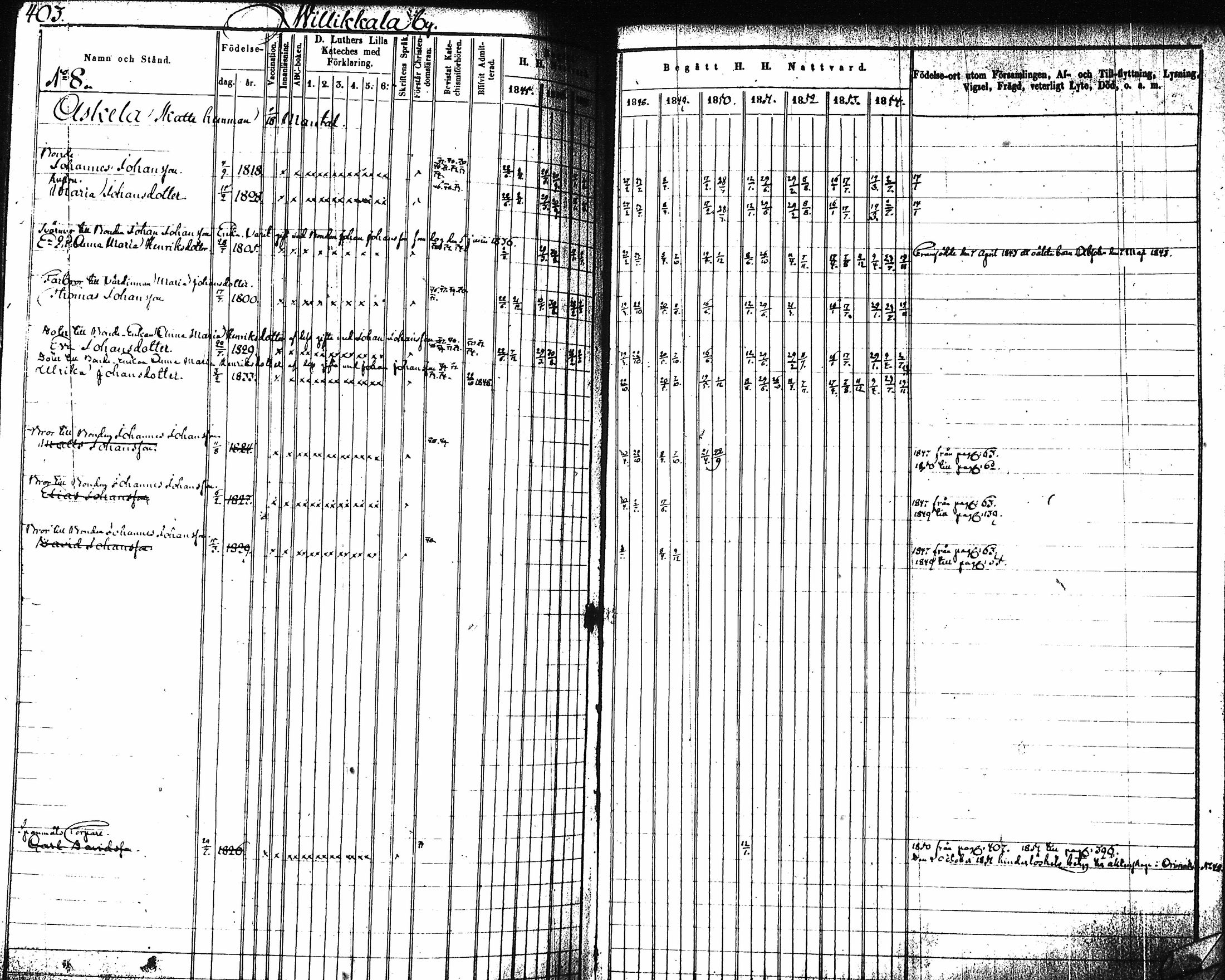 [ ../kirjat/Kirkonkirjat/artjarvi/rippikirja_1845-1854_tk797-798/kuvat/414.jpg ]