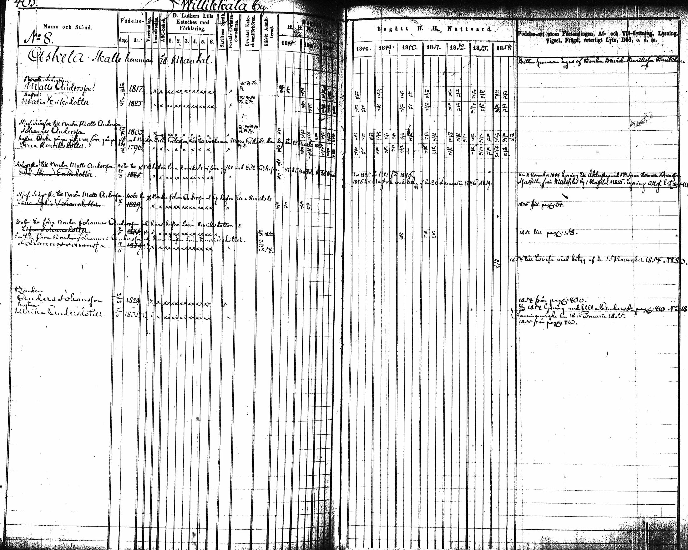 [ ../kirjat/Kirkonkirjat/artjarvi/rippikirja_1845-1854_tk797-798/kuvat/416.jpg ]