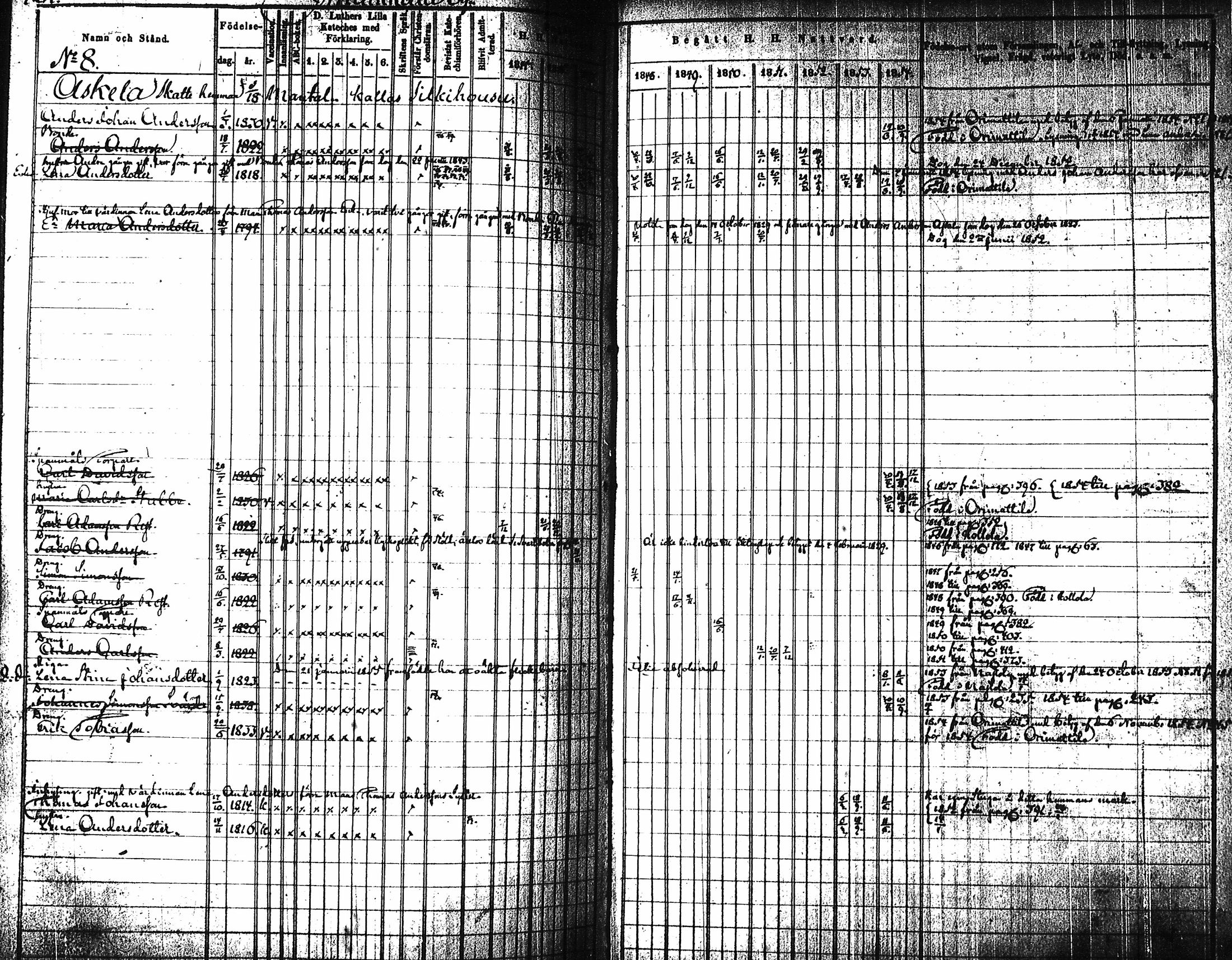 [ ../kirjat/Kirkonkirjat/artjarvi/rippikirja_1845-1854_tk797-798/kuvat/418.jpg ]