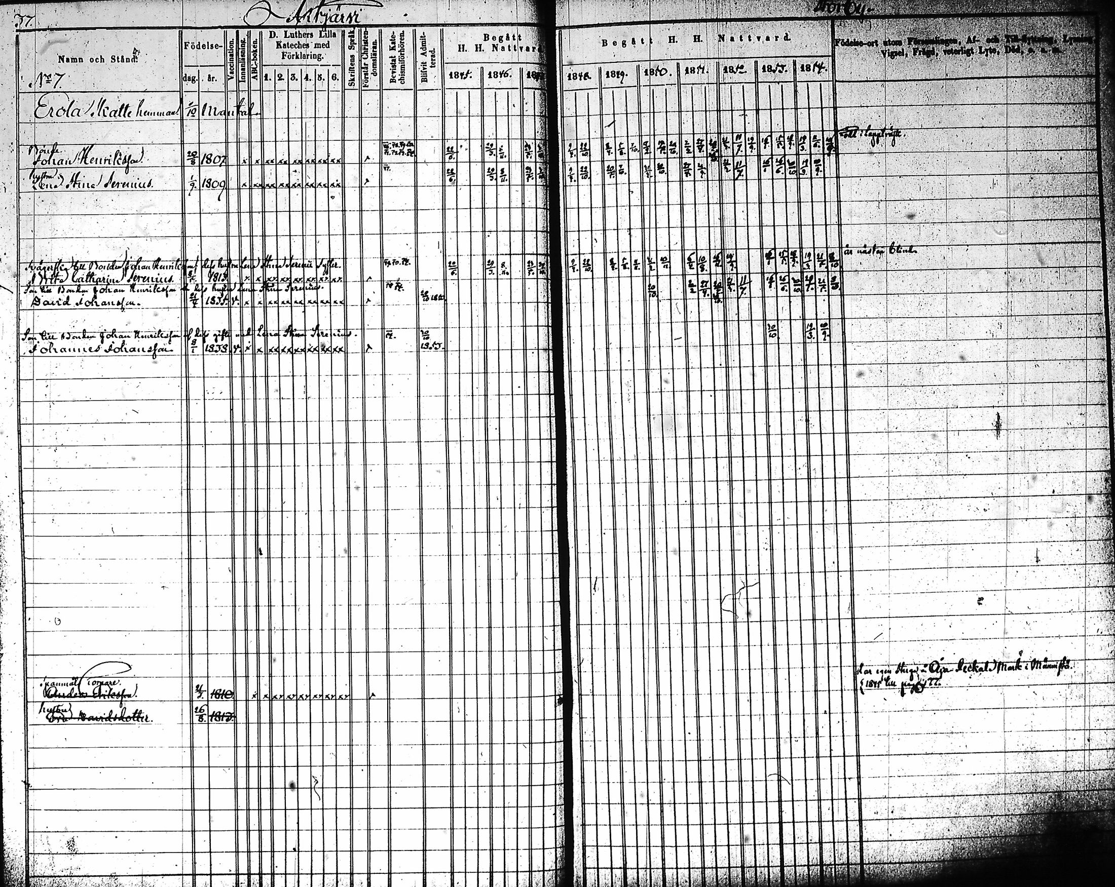 [ ../kirjat/Kirkonkirjat/artjarvi/rippikirja_1845-1854_tk797-798/kuvat/42.jpg ]
