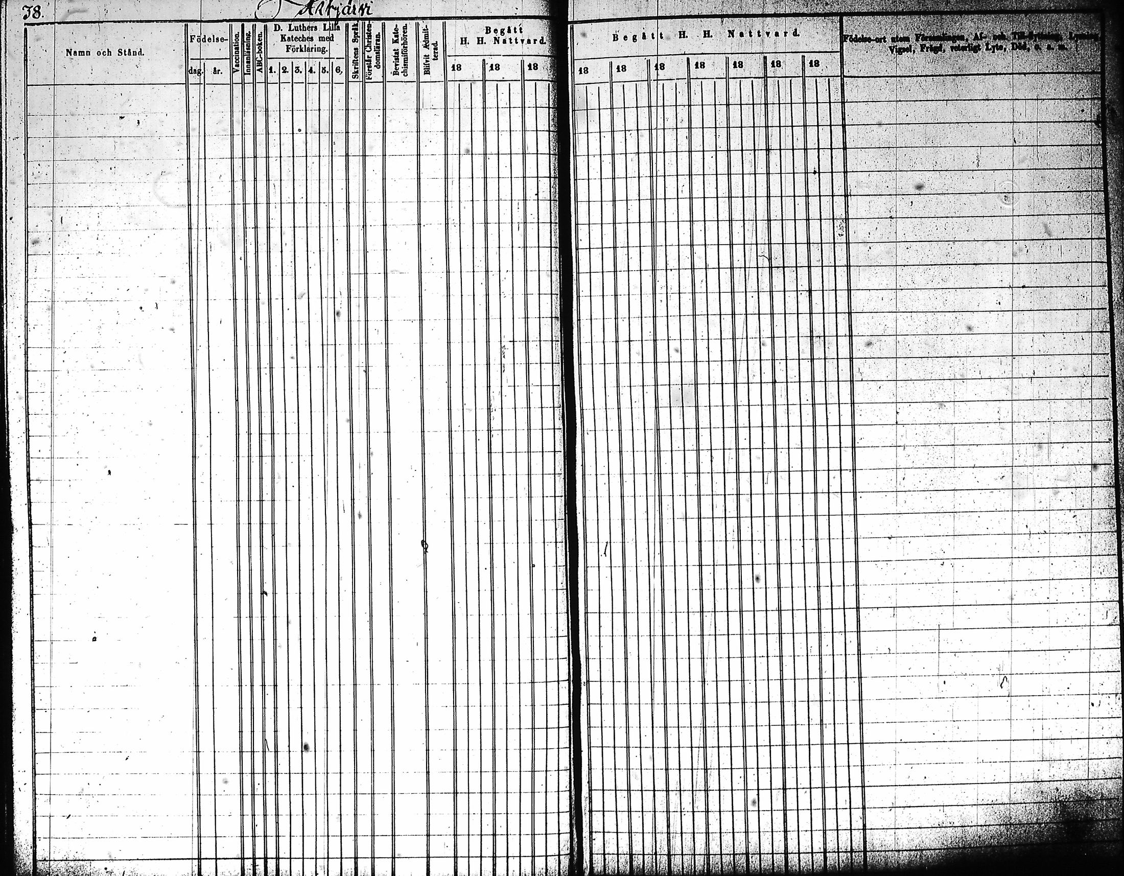 [ ../kirjat/Kirkonkirjat/artjarvi/rippikirja_1845-1854_tk797-798/kuvat/43.jpg ]