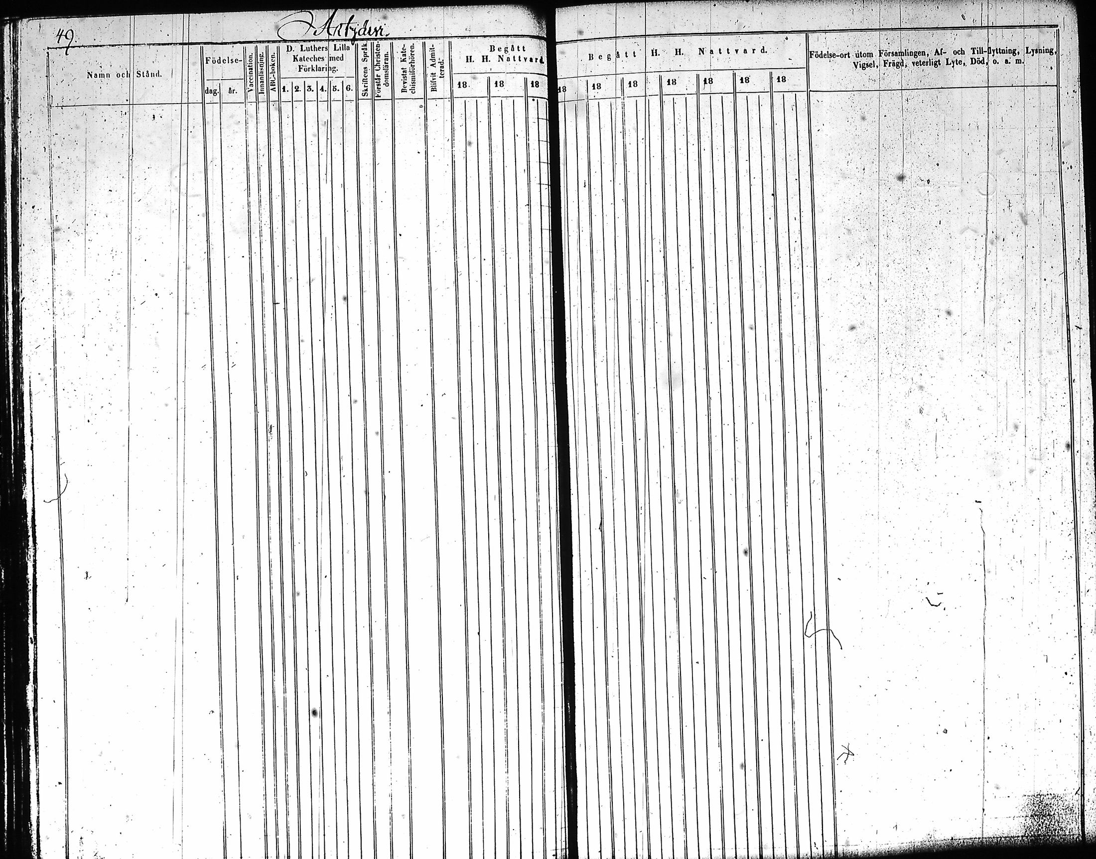 [ ../kirjat/Kirkonkirjat/artjarvi/rippikirja_1845-1854_tk797-798/kuvat/54.jpg ]