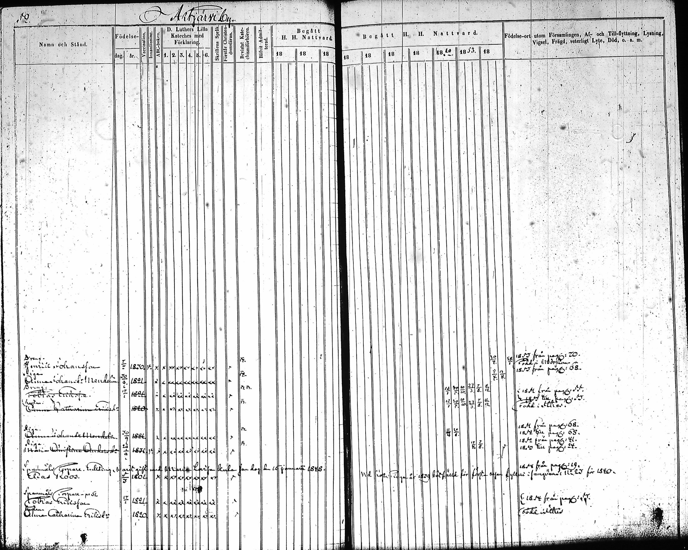 [ ../kirjat/Kirkonkirjat/artjarvi/rippikirja_1845-1854_tk797-798/kuvat/57.jpg ]