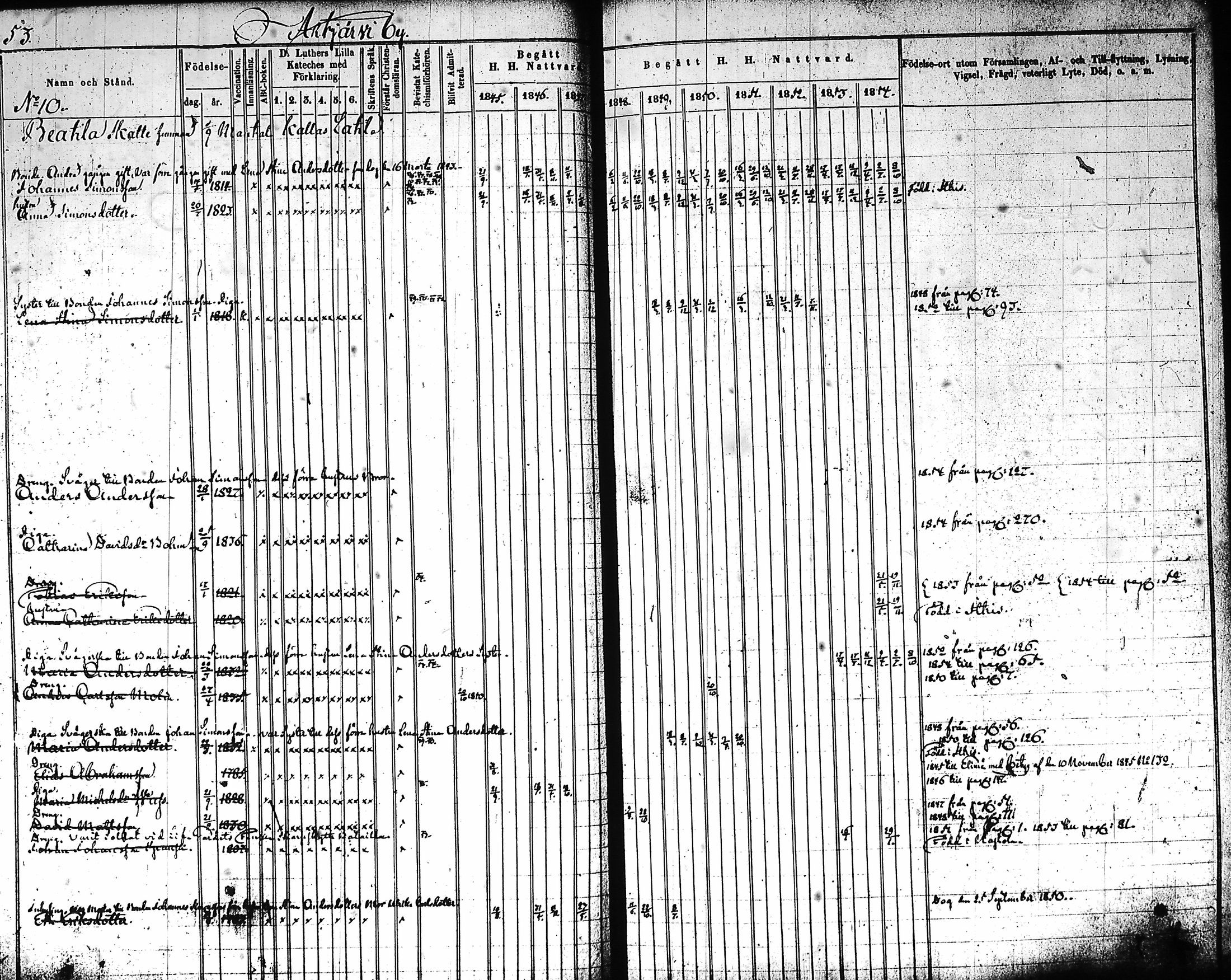 [ ../kirjat/Kirkonkirjat/artjarvi/rippikirja_1845-1854_tk797-798/kuvat/58.jpg ]