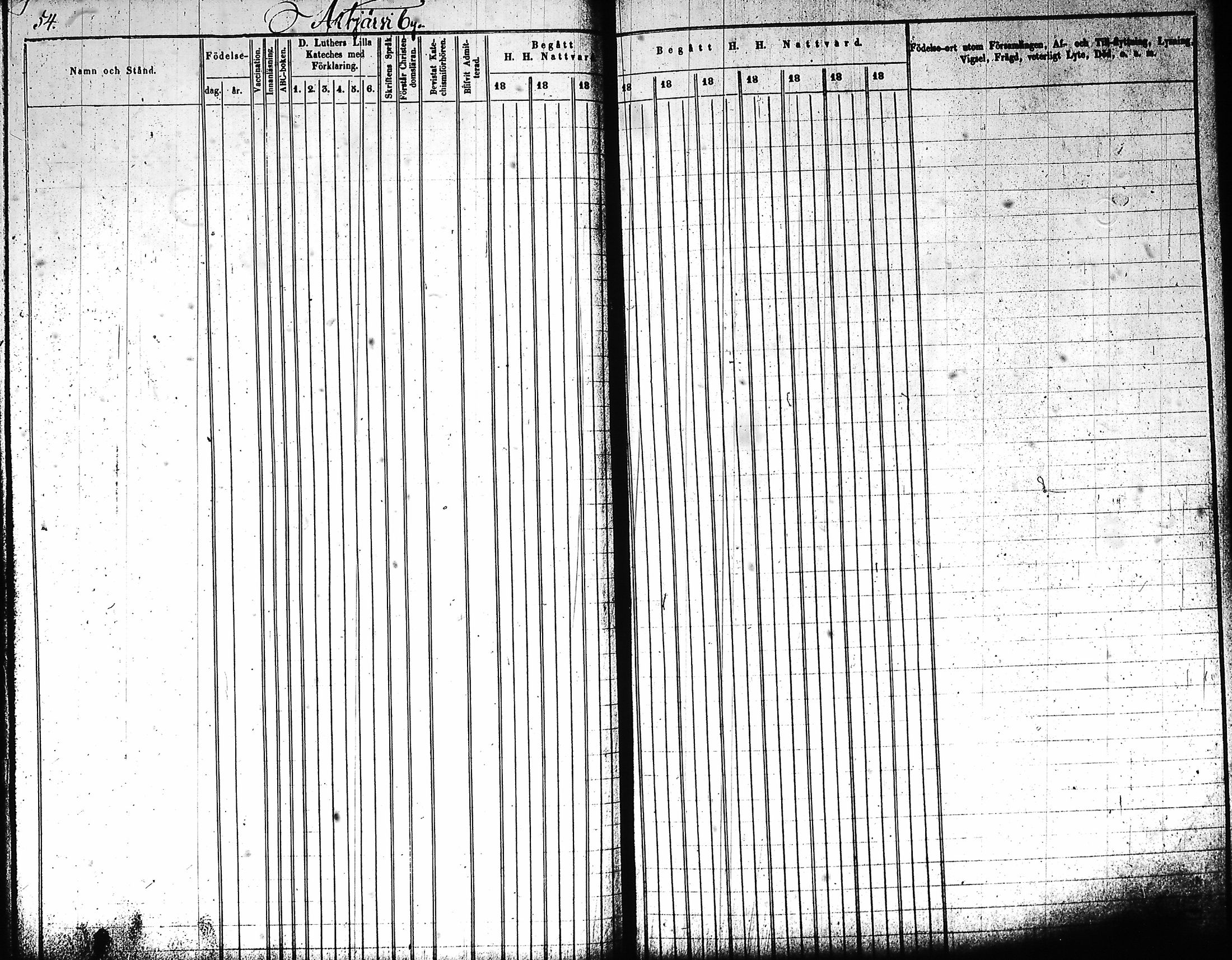 [ ../kirjat/Kirkonkirjat/artjarvi/rippikirja_1845-1854_tk797-798/kuvat/59.jpg ]
