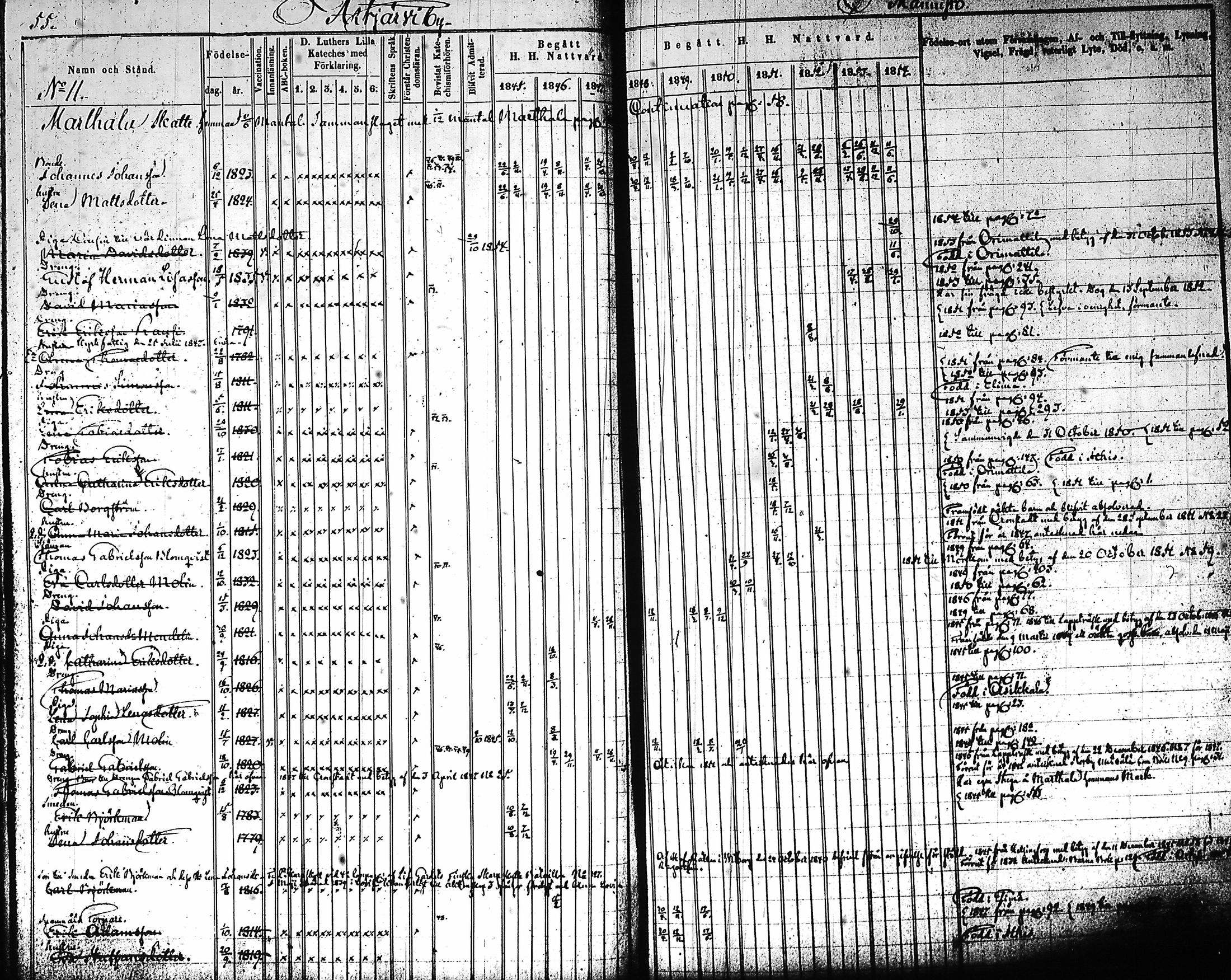 [ ../kirjat/Kirkonkirjat/artjarvi/rippikirja_1845-1854_tk797-798/kuvat/60.jpg ]