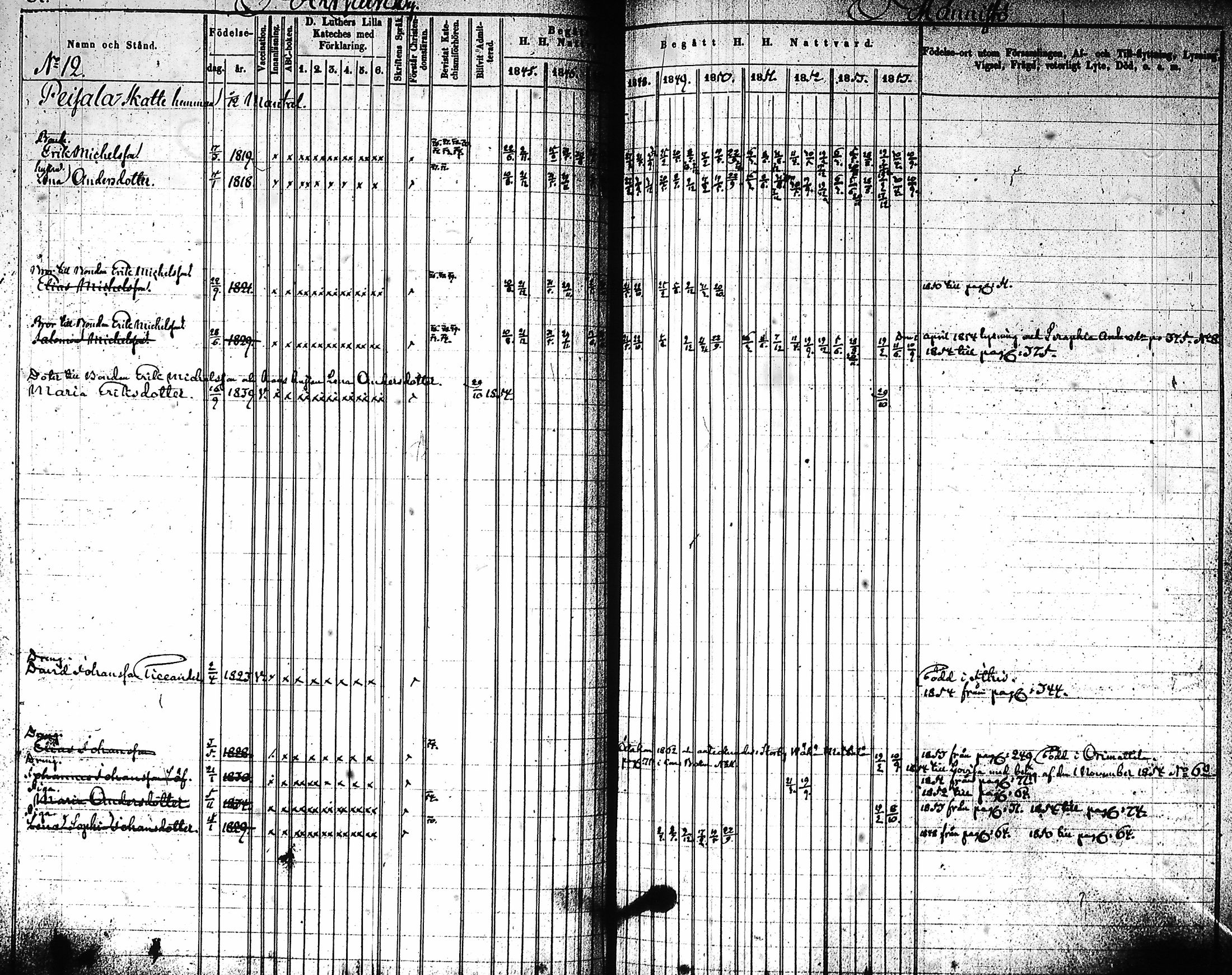 [ ../kirjat/Kirkonkirjat/artjarvi/rippikirja_1845-1854_tk797-798/kuvat/66.jpg ]