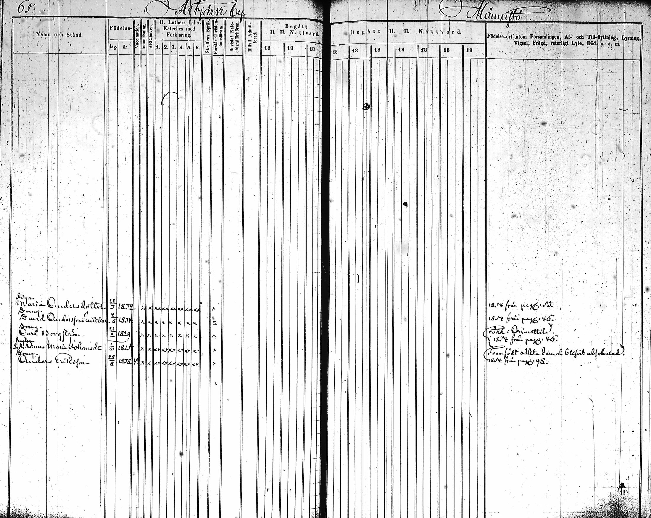 [ ../kirjat/Kirkonkirjat/artjarvi/rippikirja_1845-1854_tk797-798/kuvat/70.jpg ]