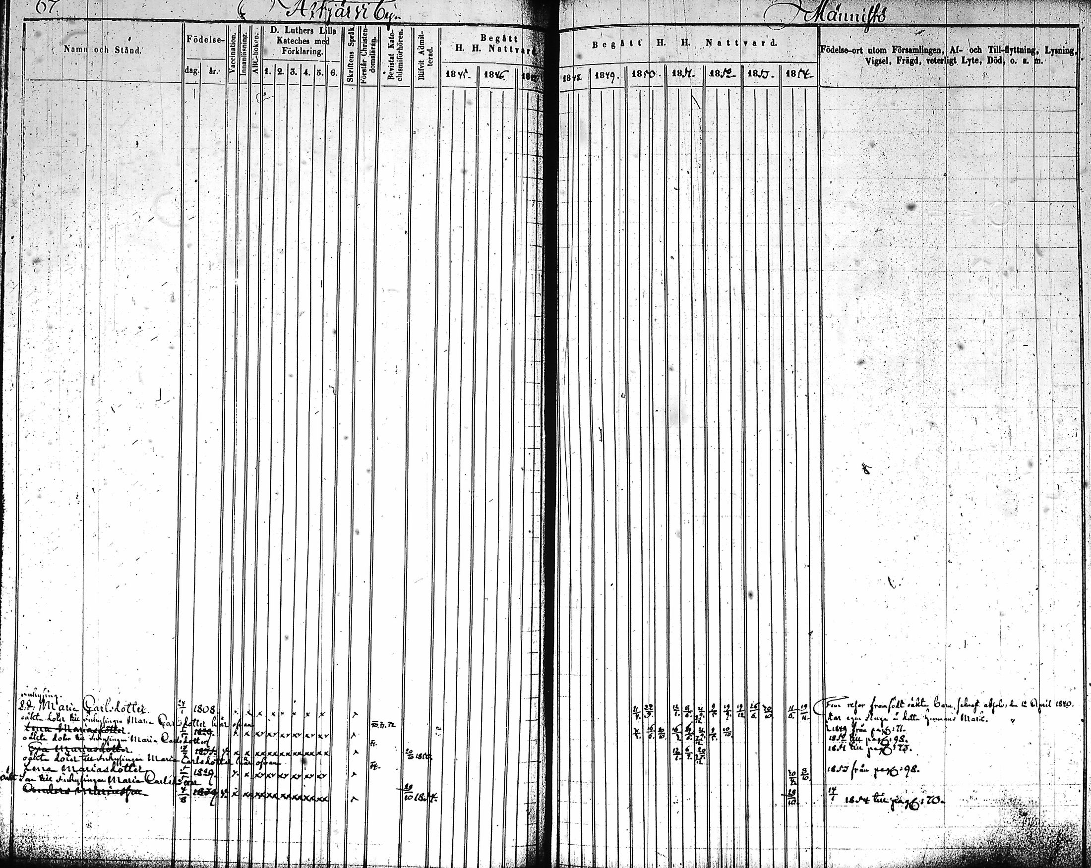 [ ../kirjat/Kirkonkirjat/artjarvi/rippikirja_1845-1854_tk797-798/kuvat/72.jpg ]