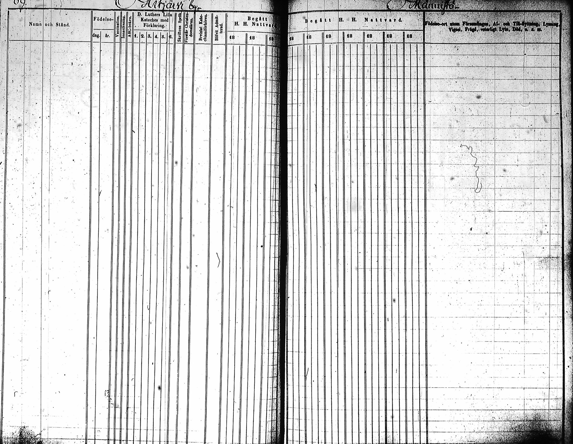 [ ../kirjat/Kirkonkirjat/artjarvi/rippikirja_1845-1854_tk797-798/kuvat/74.jpg ]