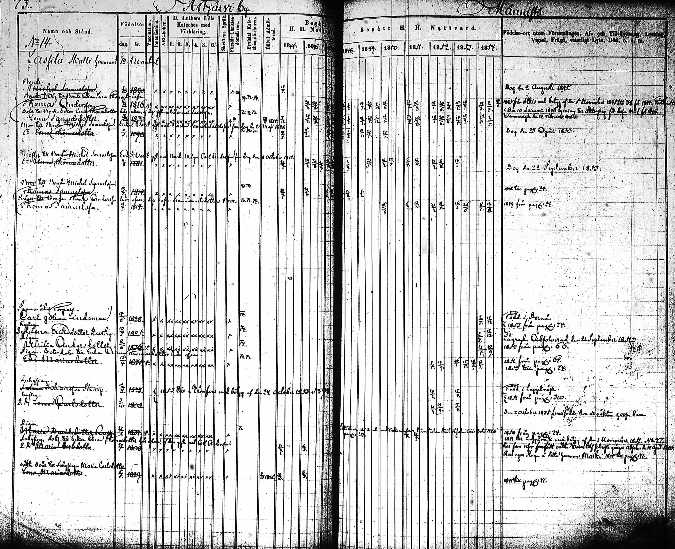 [ ../kirjat/Kirkonkirjat/artjarvi/rippikirja_1845-1854_tk797-798/kuvat/78.jpg ]