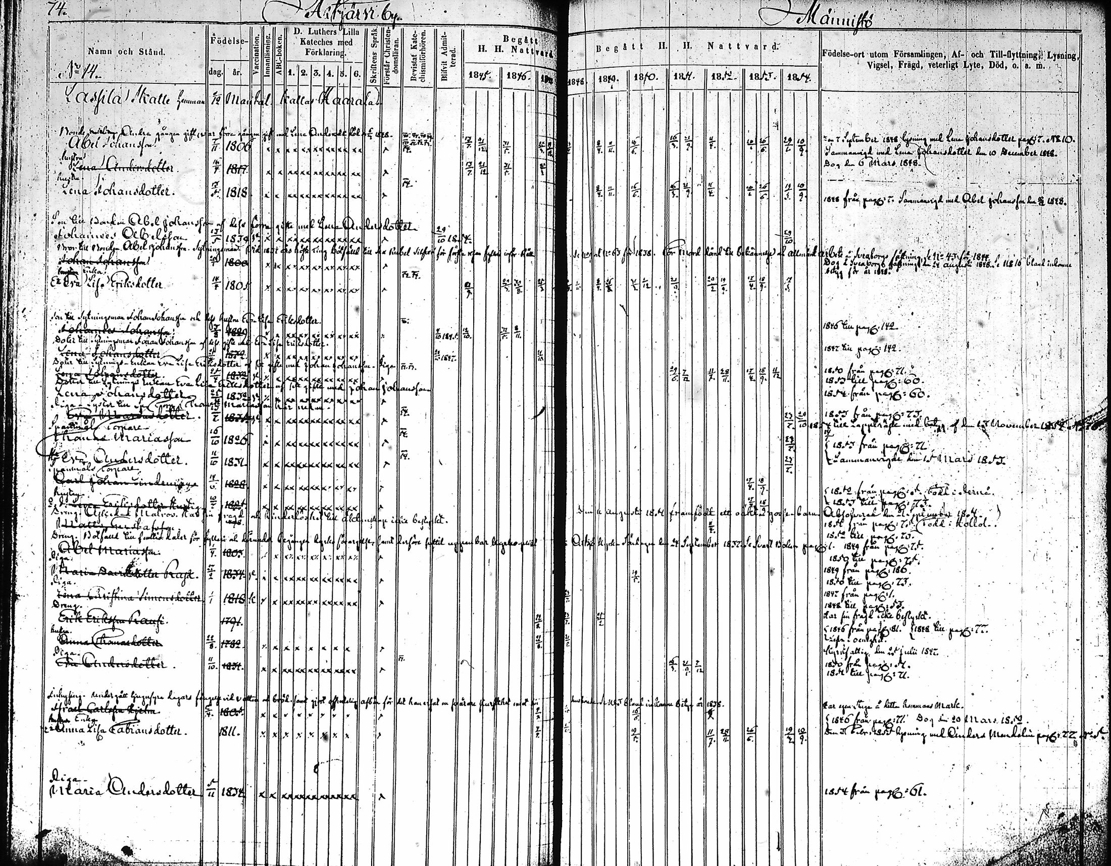 [ ../kirjat/Kirkonkirjat/artjarvi/rippikirja_1845-1854_tk797-798/kuvat/79.jpg ]