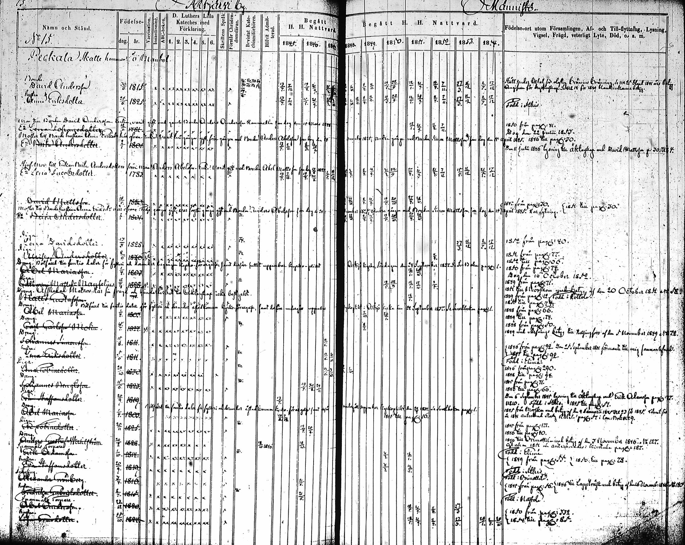 [ ../kirjat/Kirkonkirjat/artjarvi/rippikirja_1845-1854_tk797-798/kuvat/80.jpg ]