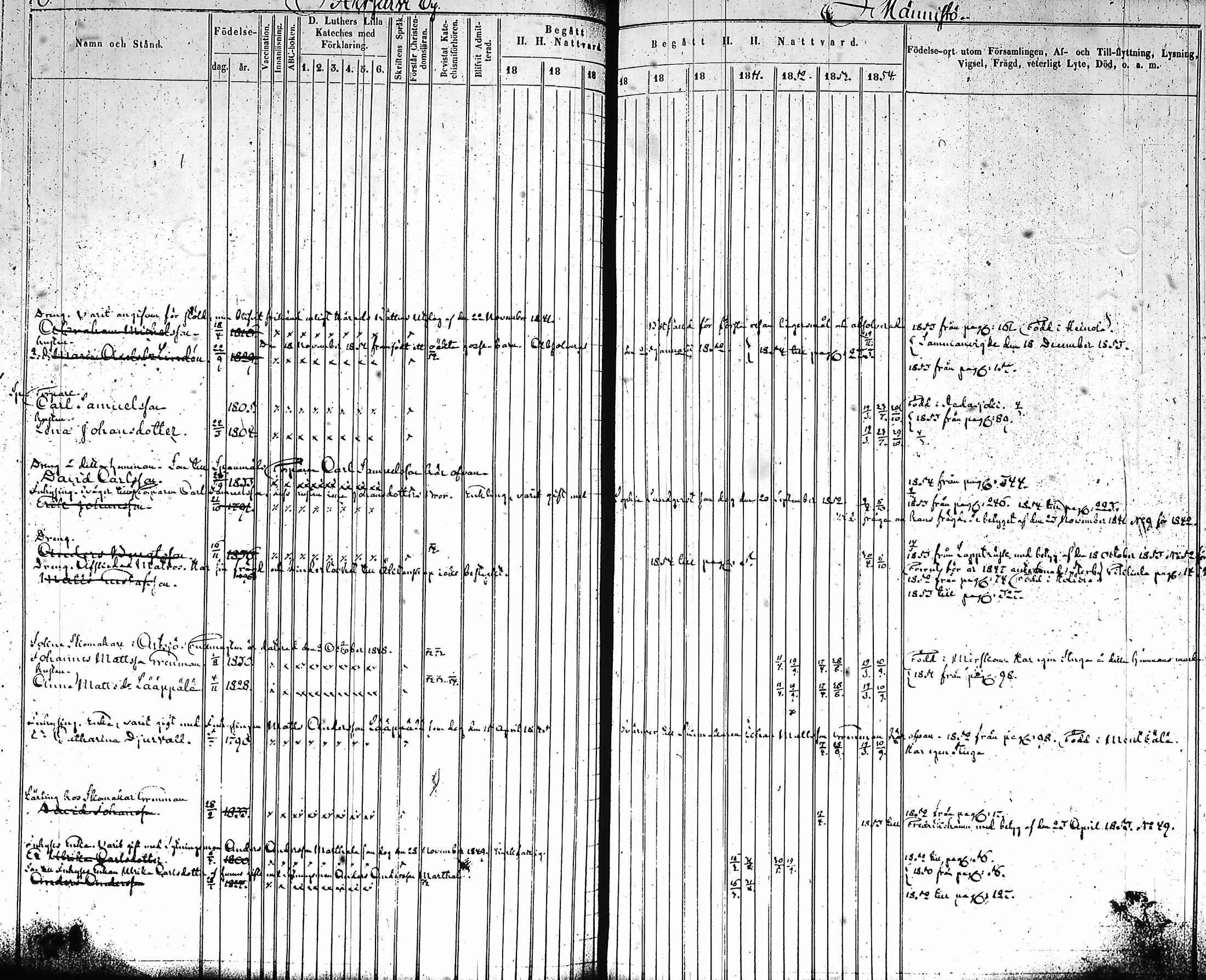 [ ../kirjat/Kirkonkirjat/artjarvi/rippikirja_1845-1854_tk797-798/kuvat/81.jpg ]