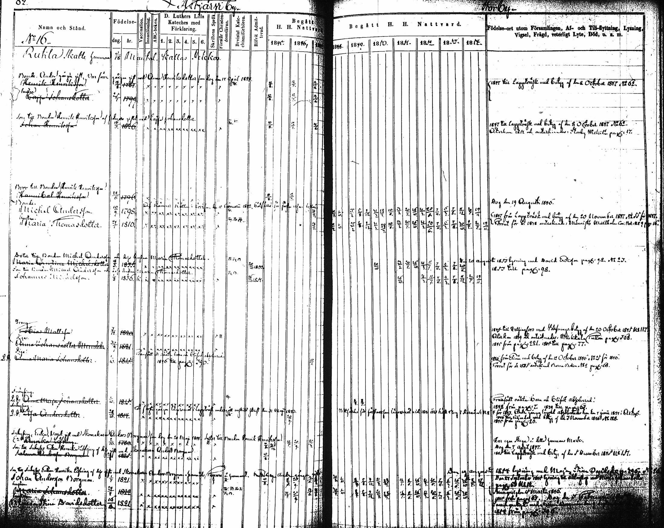 [ ../kirjat/Kirkonkirjat/artjarvi/rippikirja_1845-1854_tk797-798/kuvat/87.jpg ]