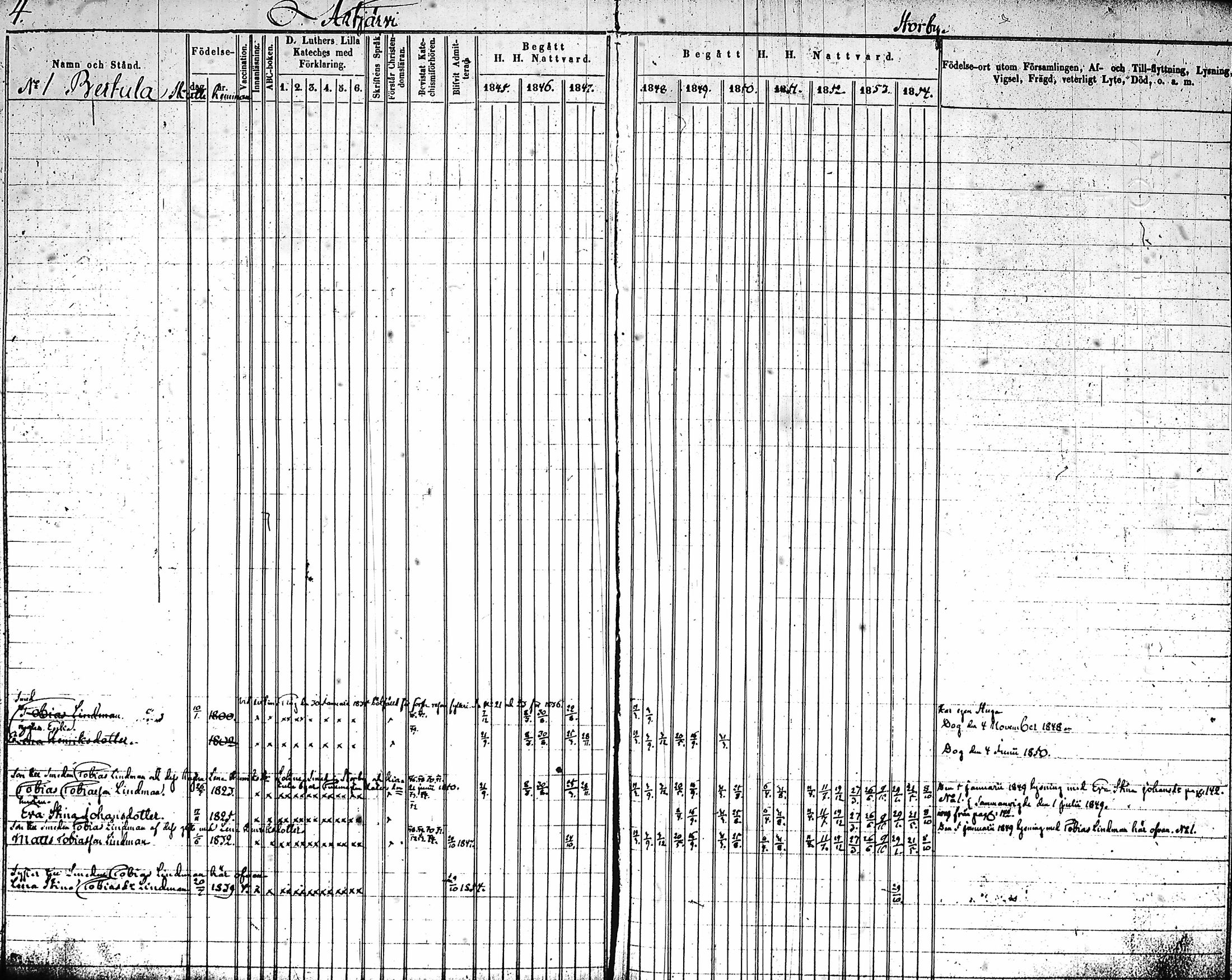 [ ../kirjat/Kirkonkirjat/artjarvi/rippikirja_1845-1854_tk797-798/kuvat/9.jpg ]