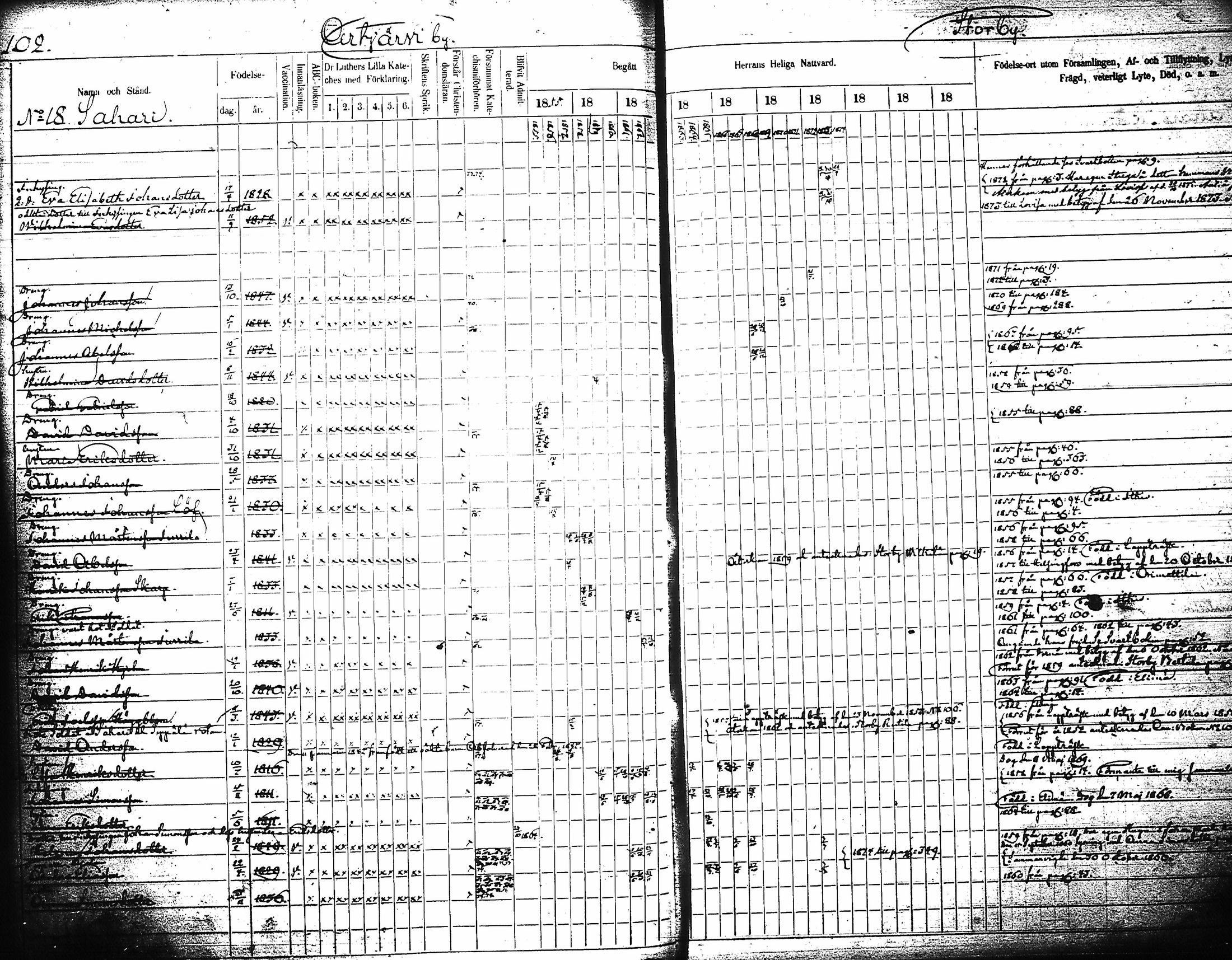 [ ../kirjat/Kirkonkirjat/artjarvi/rippikirja_1855-1874_tk798/kuvat/108.jpg ]