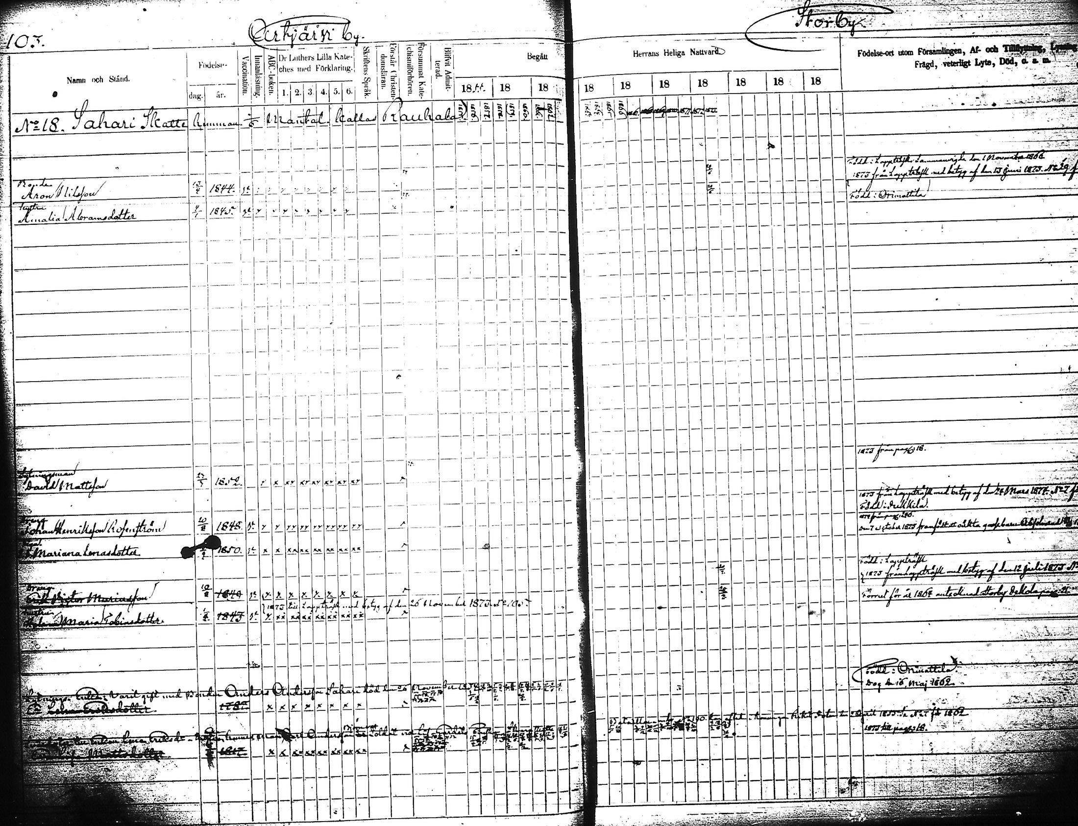 [ ../kirjat/Kirkonkirjat/artjarvi/rippikirja_1855-1874_tk798/kuvat/109.jpg ]