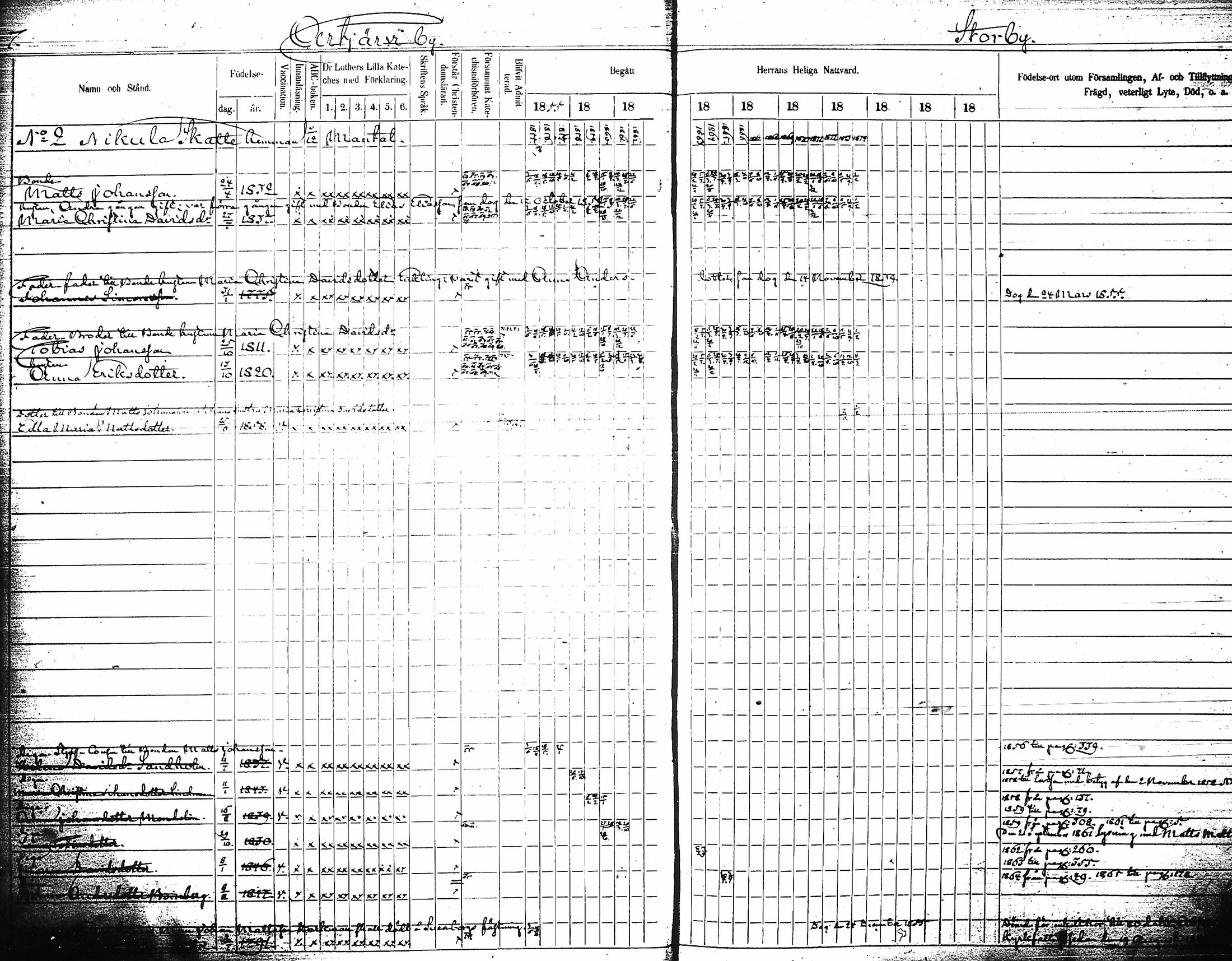 [ ../kirjat/Kirkonkirjat/artjarvi/rippikirja_1855-1874_tk798/kuvat/11.jpg ]