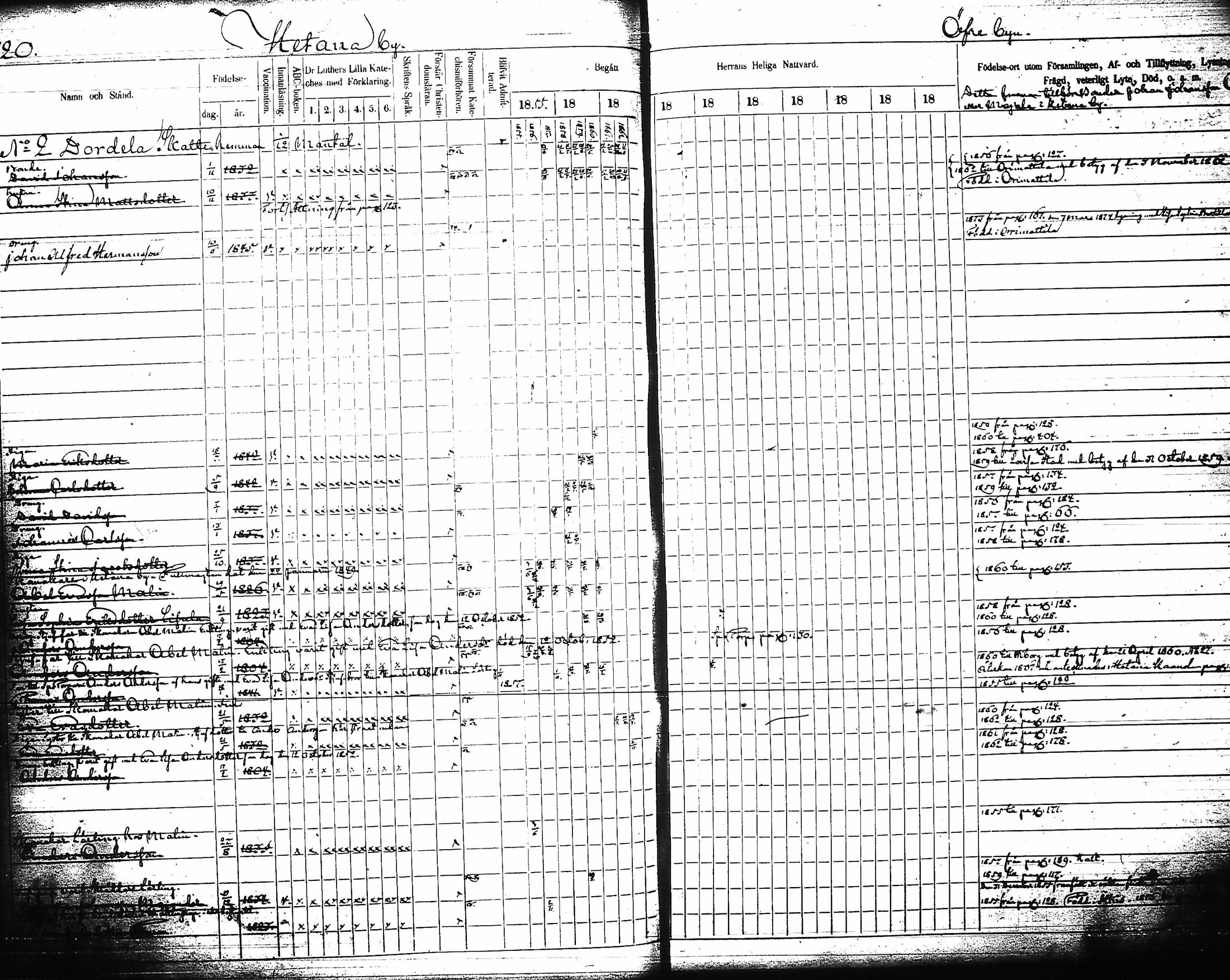 [ ../kirjat/Kirkonkirjat/artjarvi/rippikirja_1855-1874_tk798/kuvat/126.jpg ]