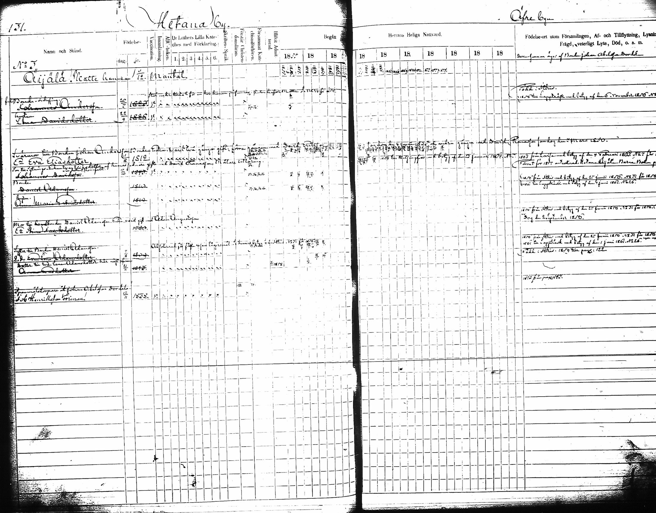 [ ../kirjat/Kirkonkirjat/artjarvi/rippikirja_1855-1874_tk798/kuvat/137.jpg ]